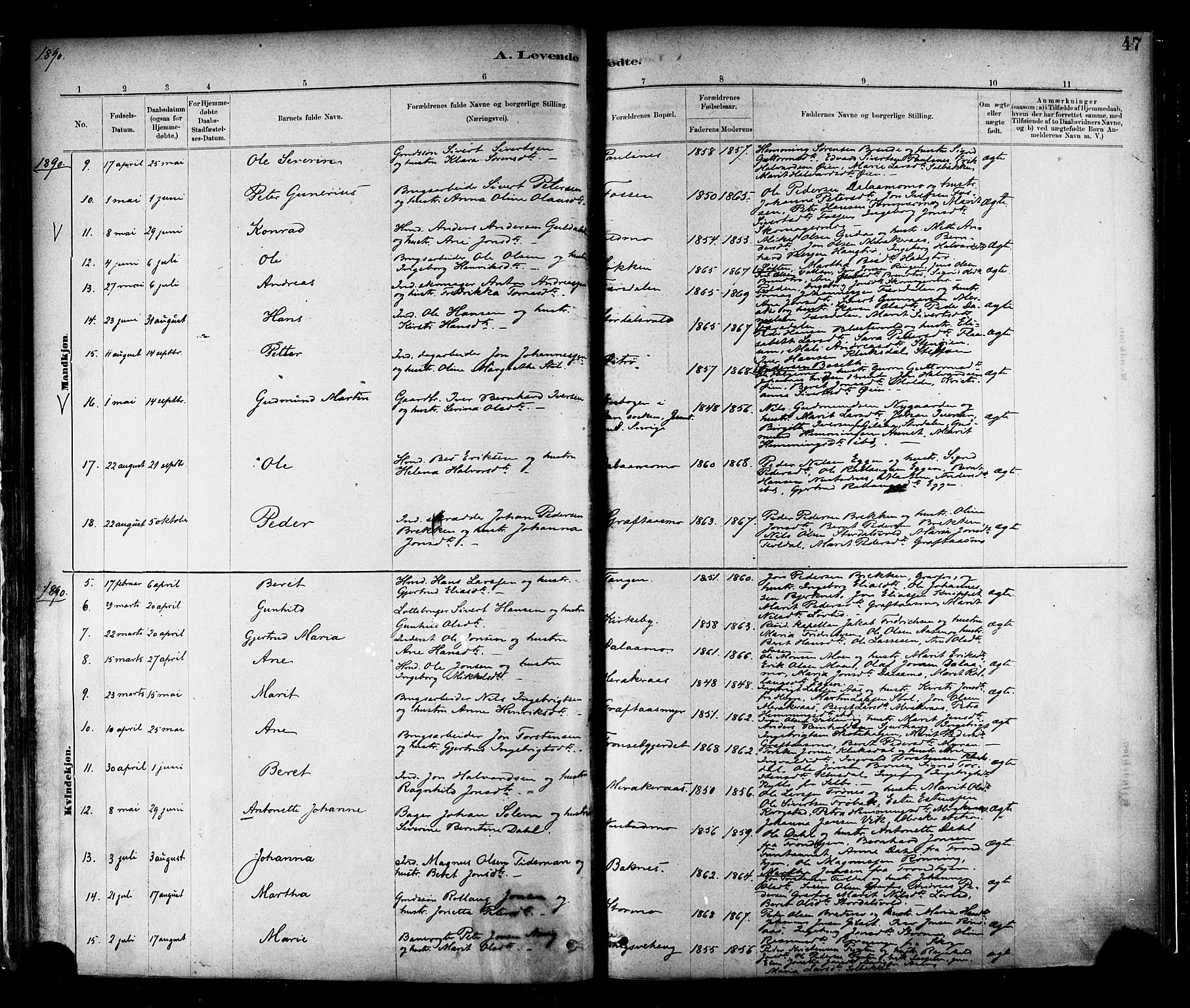 Ministerialprotokoller, klokkerbøker og fødselsregistre - Nord-Trøndelag, SAT/A-1458/706/L0047: Ministerialbok nr. 706A03, 1878-1892, s. 47