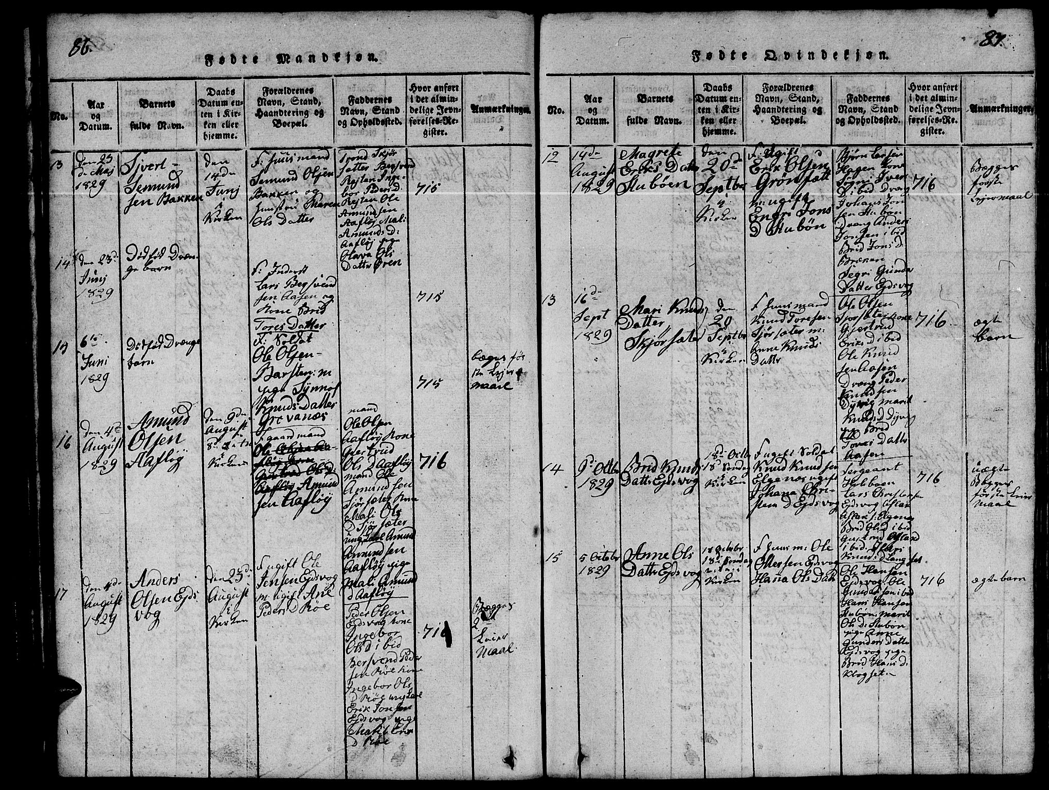 Ministerialprotokoller, klokkerbøker og fødselsregistre - Møre og Romsdal, AV/SAT-A-1454/551/L0629: Klokkerbok nr. 551C01, 1818-1839, s. 86-87