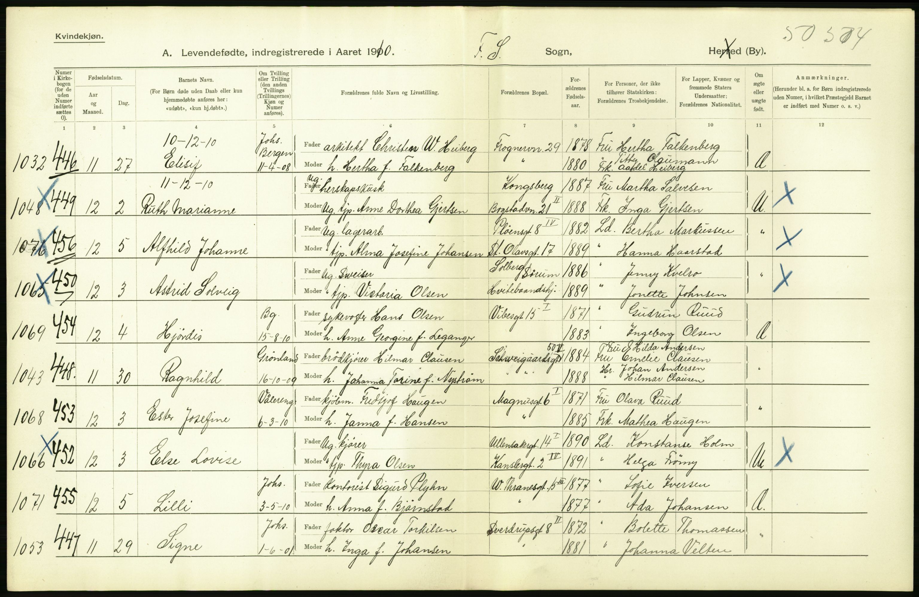 Statistisk sentralbyrå, Sosiodemografiske emner, Befolkning, AV/RA-S-2228/D/Df/Dfa/Dfah/L0007: Kristiania: Levendefødte kvinner., 1910, s. 502