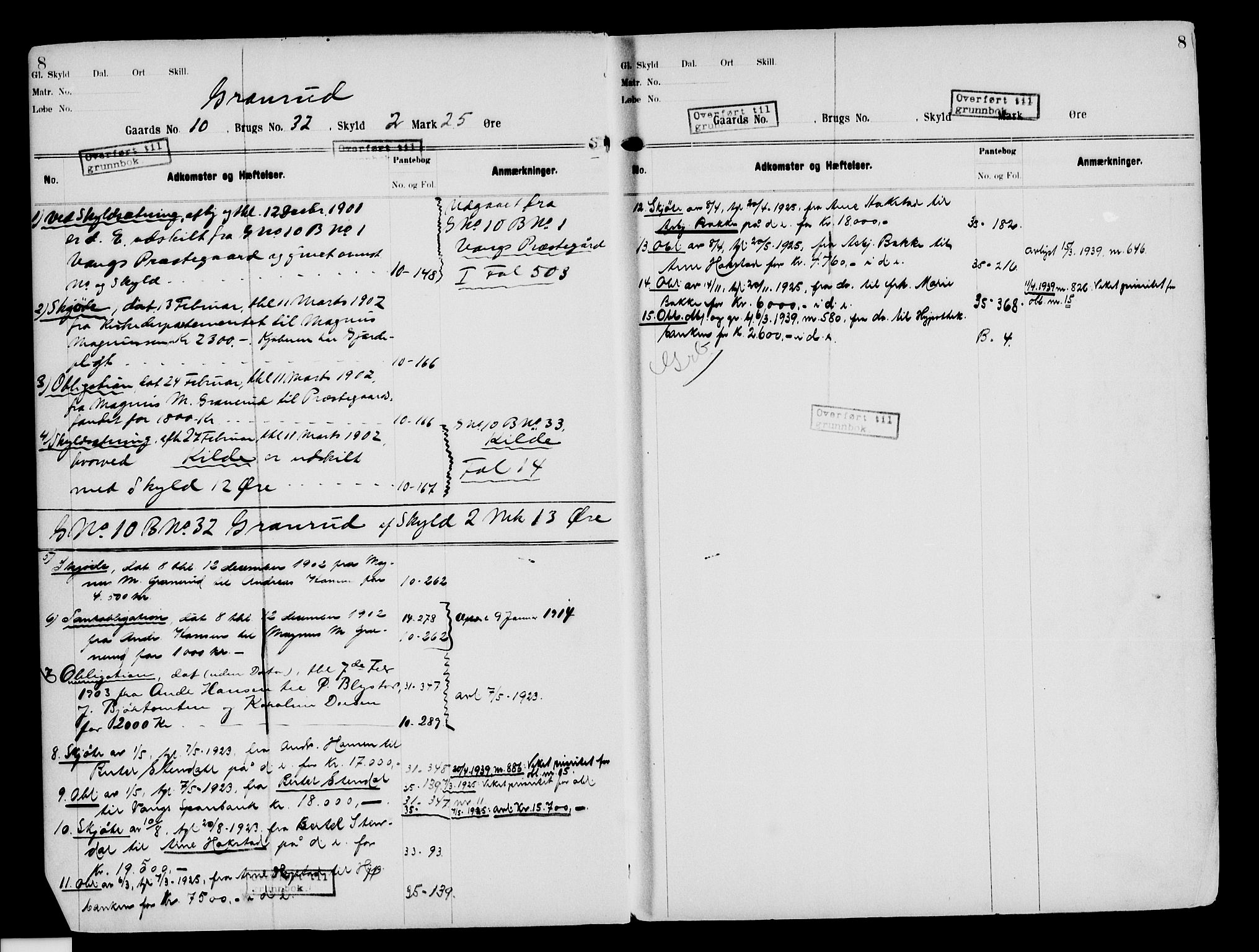 Nord-Hedmark sorenskriveri, AV/SAH-TING-012/H/Ha/Had/Hade/L0003: Panteregister nr. 4.3, 1899-1940, s. 8