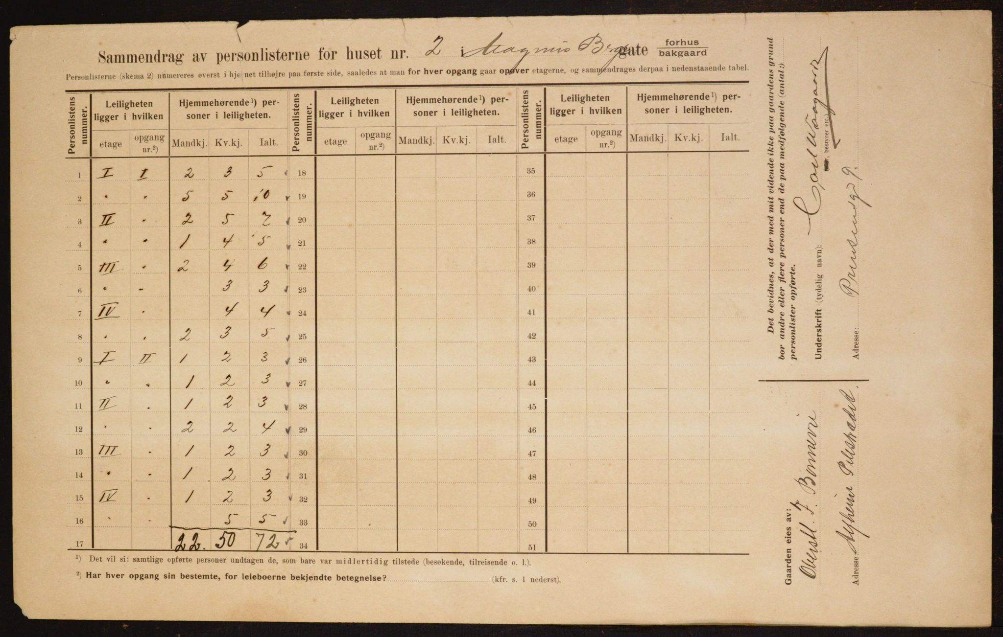 OBA, Kommunal folketelling 1.2.1910 for Kristiania, 1910, s. 57042