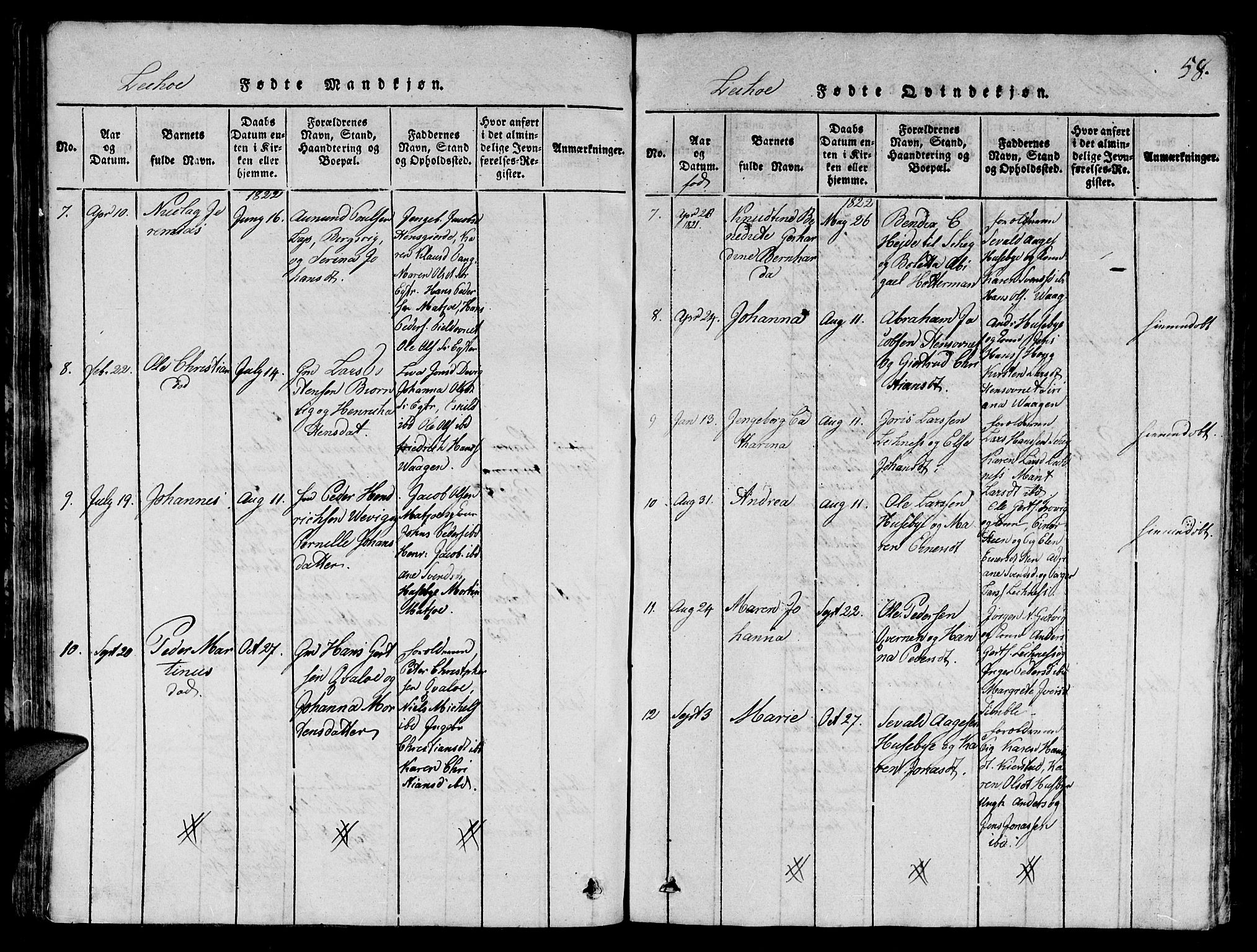 Ministerialprotokoller, klokkerbøker og fødselsregistre - Nord-Trøndelag, SAT/A-1458/780/L0648: Klokkerbok nr. 780C01 /2, 1815-1875, s. 58