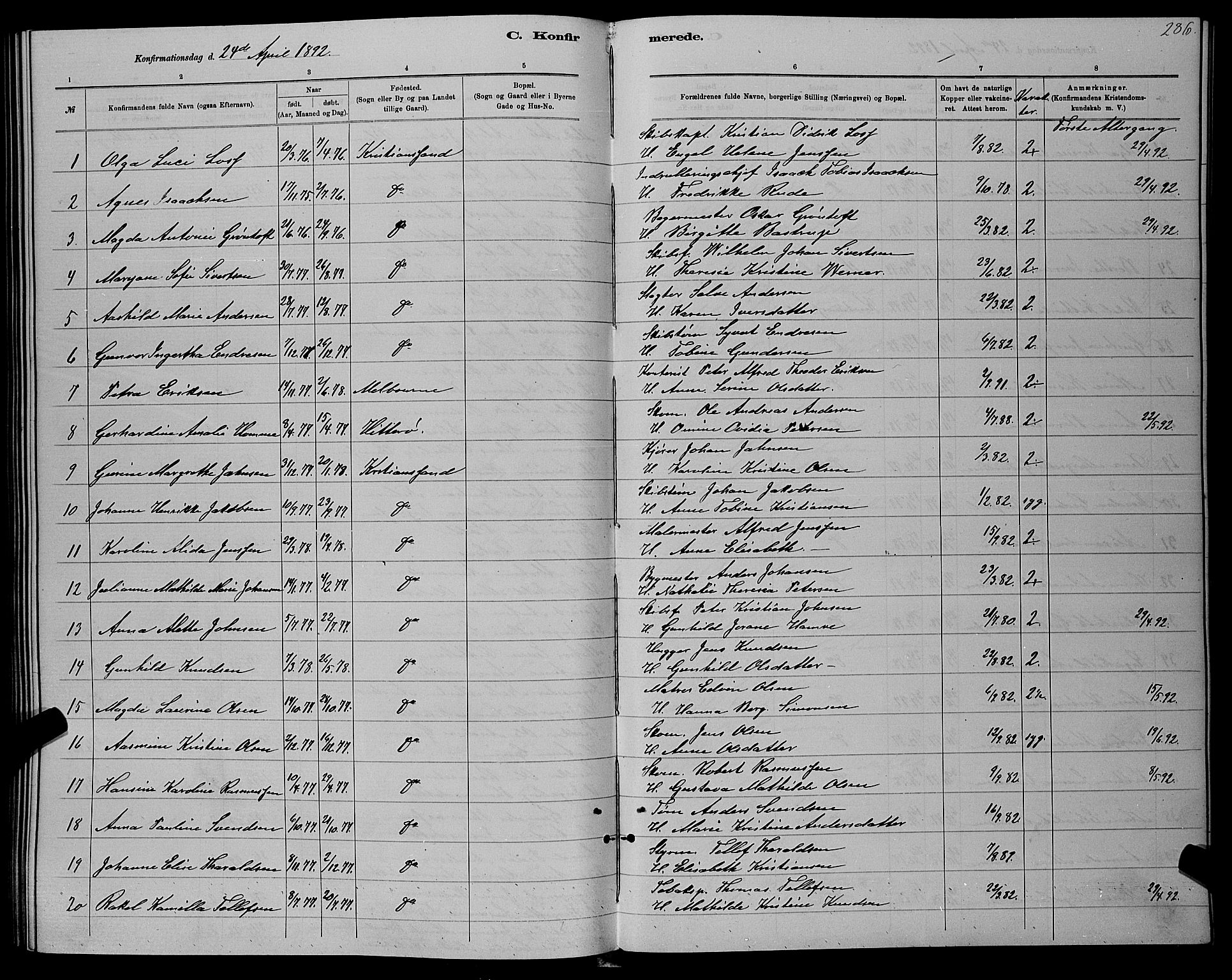 Kristiansand domprosti, AV/SAK-1112-0006/F/Fb/L0016: Klokkerbok nr. B 16, 1881-1893, s. 286