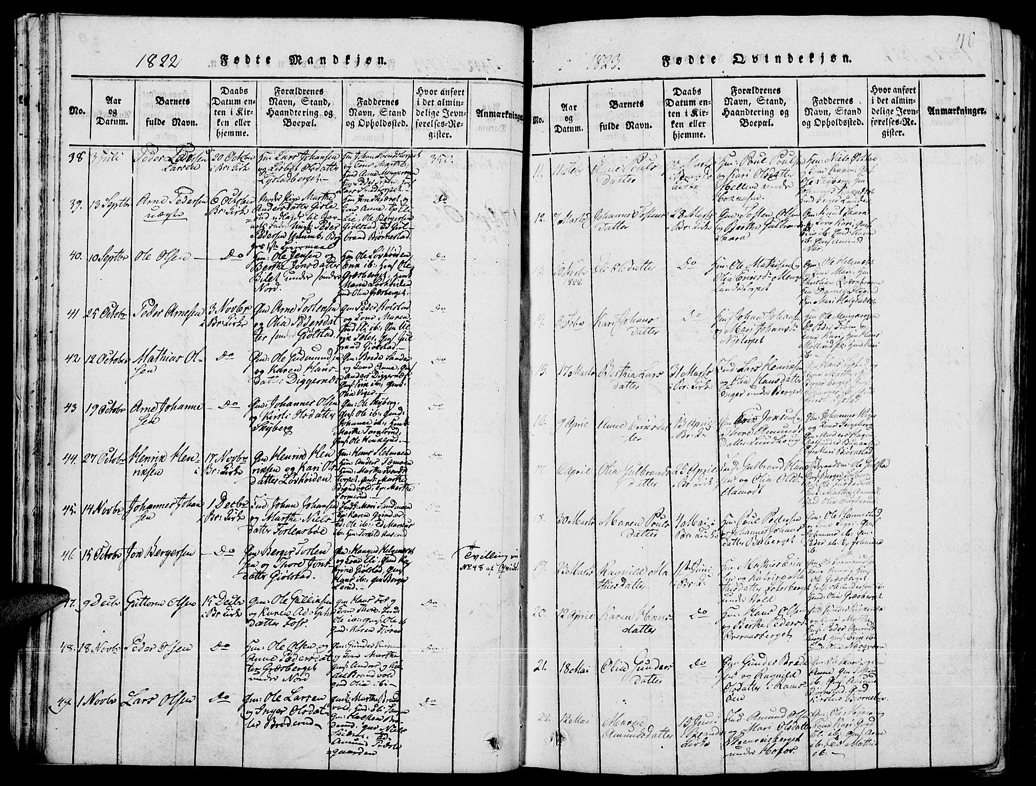 Grue prestekontor, SAH/PREST-036/H/Ha/Hab/L0001: Klokkerbok nr. 1, 1814-1841, s. 40