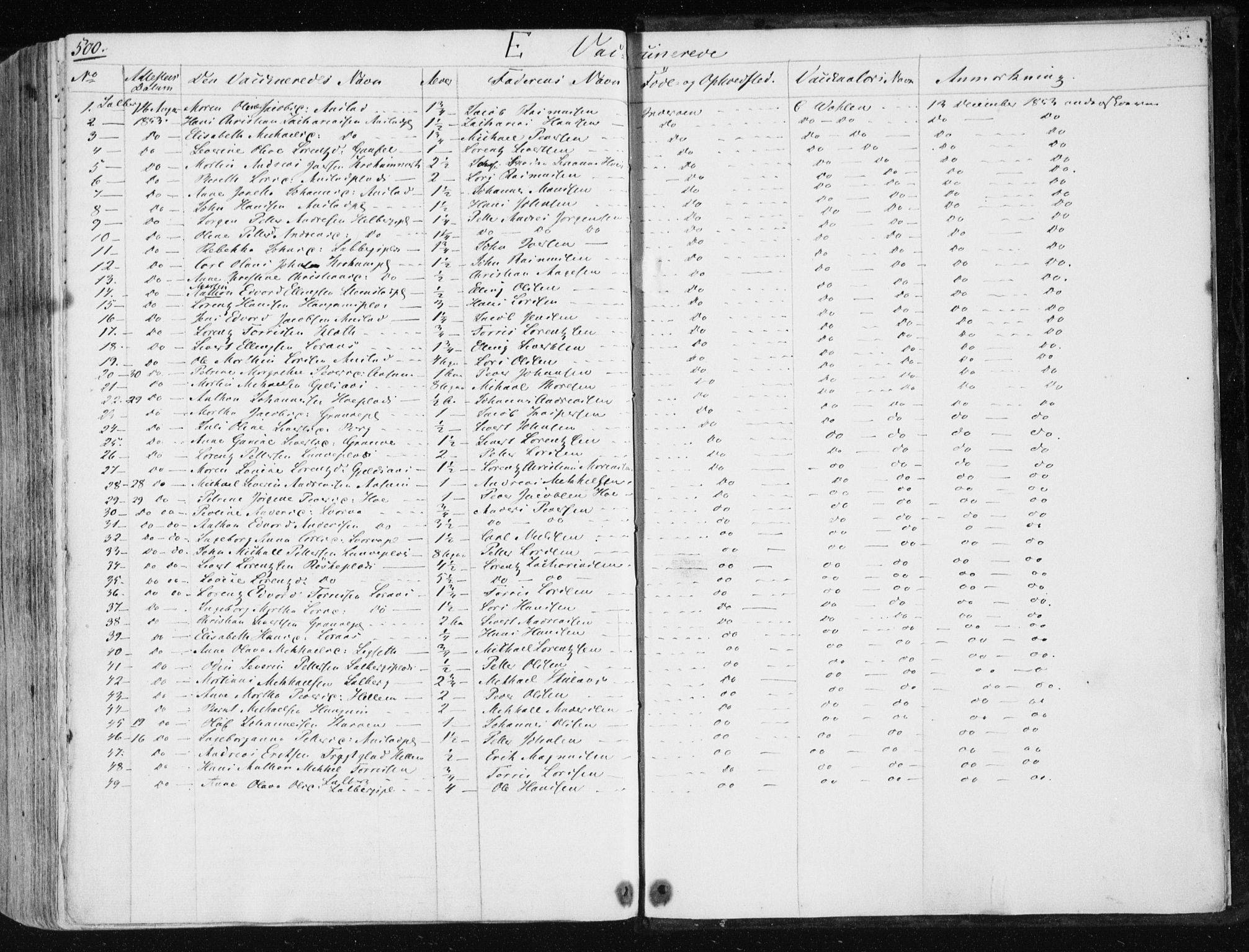 Ministerialprotokoller, klokkerbøker og fødselsregistre - Nord-Trøndelag, SAT/A-1458/730/L0280: Ministerialbok nr. 730A07 /1, 1840-1854, s. 500