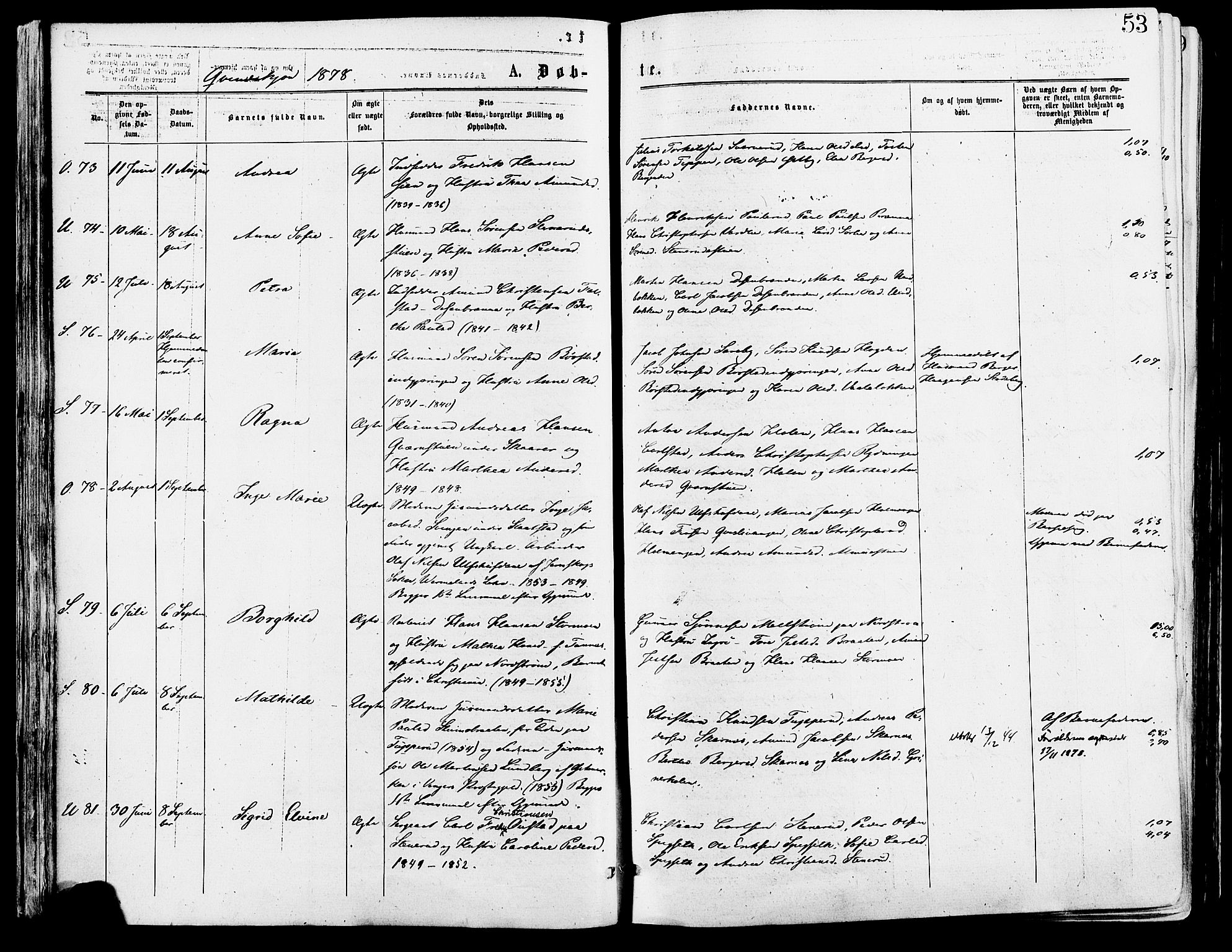 Sør-Odal prestekontor, SAH/PREST-030/H/Ha/Haa/L0005: Ministerialbok nr. 5, 1876-1885, s. 53