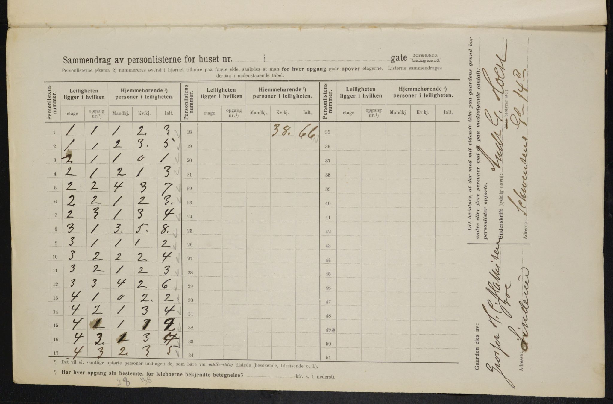 OBA, Kommunal folketelling 1.2.1914 for Kristiania, 1914, s. 67940