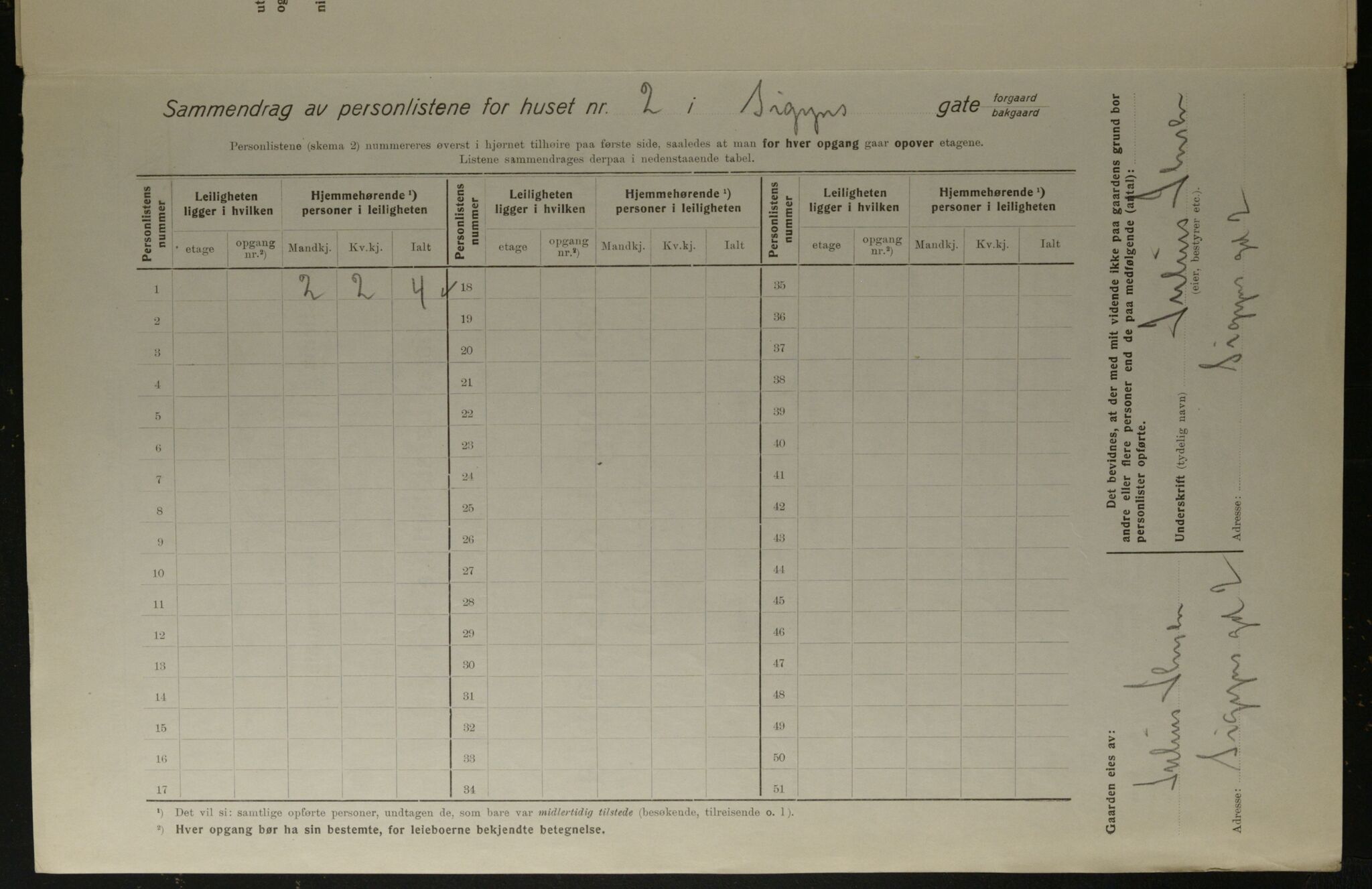 OBA, Kommunal folketelling 1.12.1923 for Kristiania, 1923, s. 105358