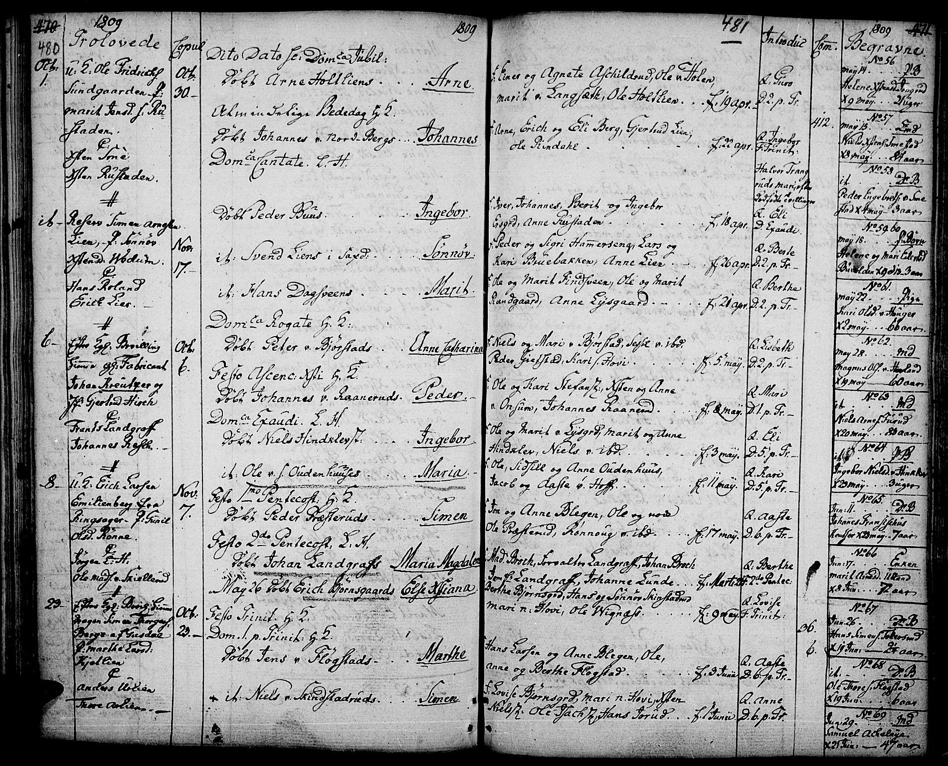 Fåberg prestekontor, AV/SAH-PREST-086/H/Ha/Haa/L0002: Ministerialbok nr. 2, 1775-1818, s. 480-481