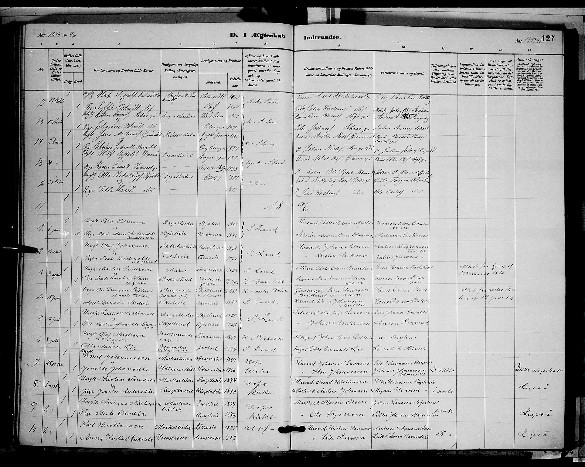 Søndre Land prestekontor, AV/SAH-PREST-122/L/L0002: Klokkerbok nr. 2, 1884-1900, s. 127