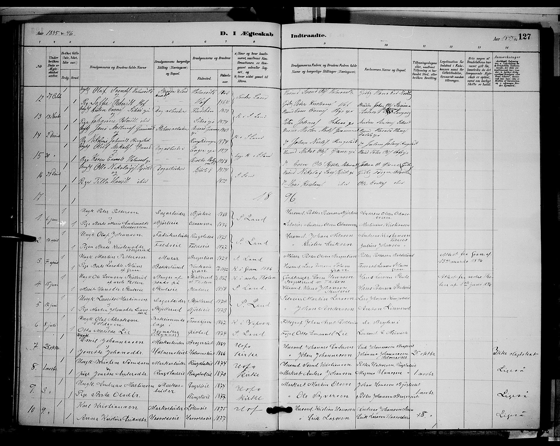 Søndre Land prestekontor, SAH/PREST-122/L/L0002: Klokkerbok nr. 2, 1884-1900, s. 127