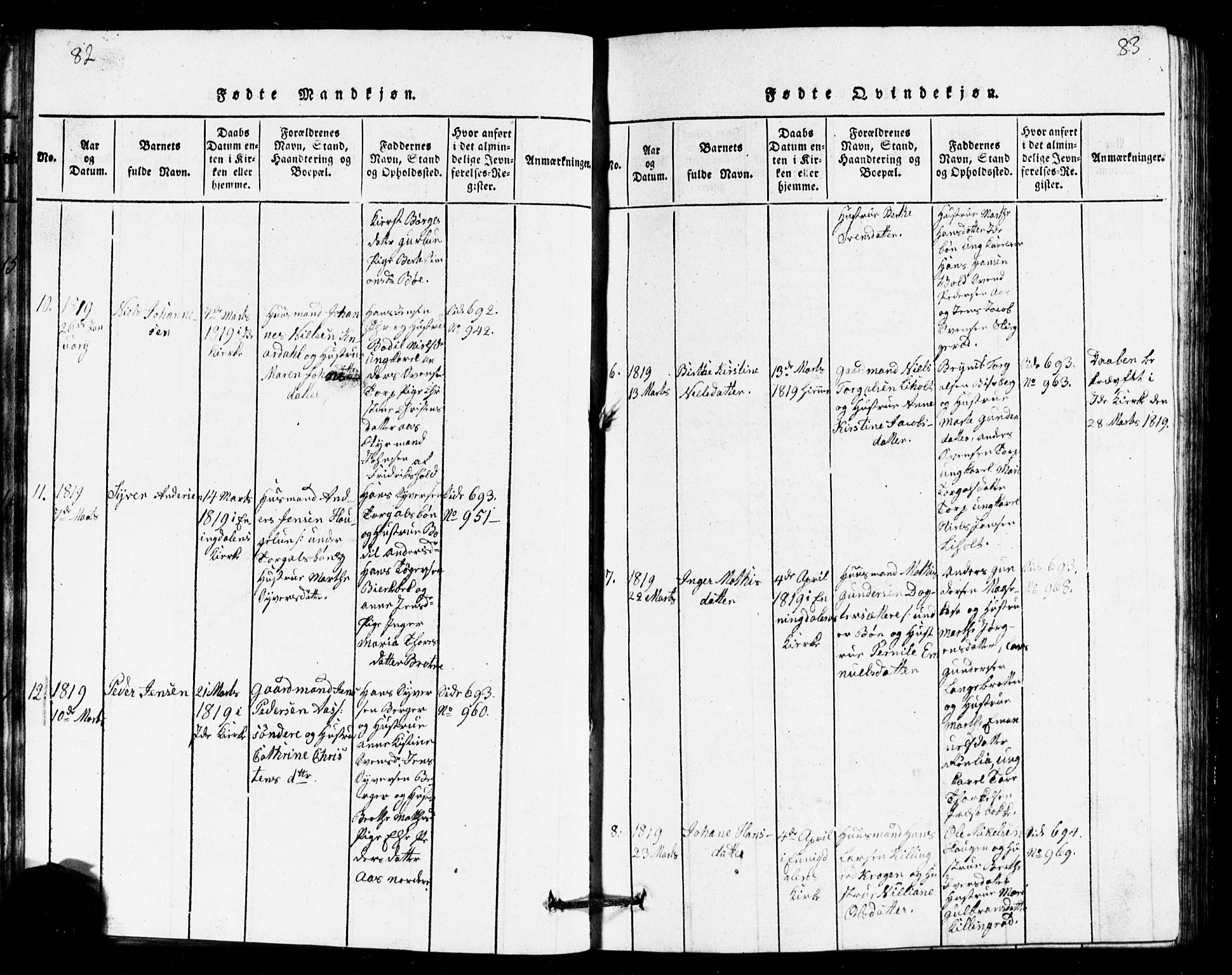 Idd prestekontor Kirkebøker, AV/SAO-A-10911/G/Ga/L0001: Klokkerbok nr. I 1, 1815-1826, s. 82-83
