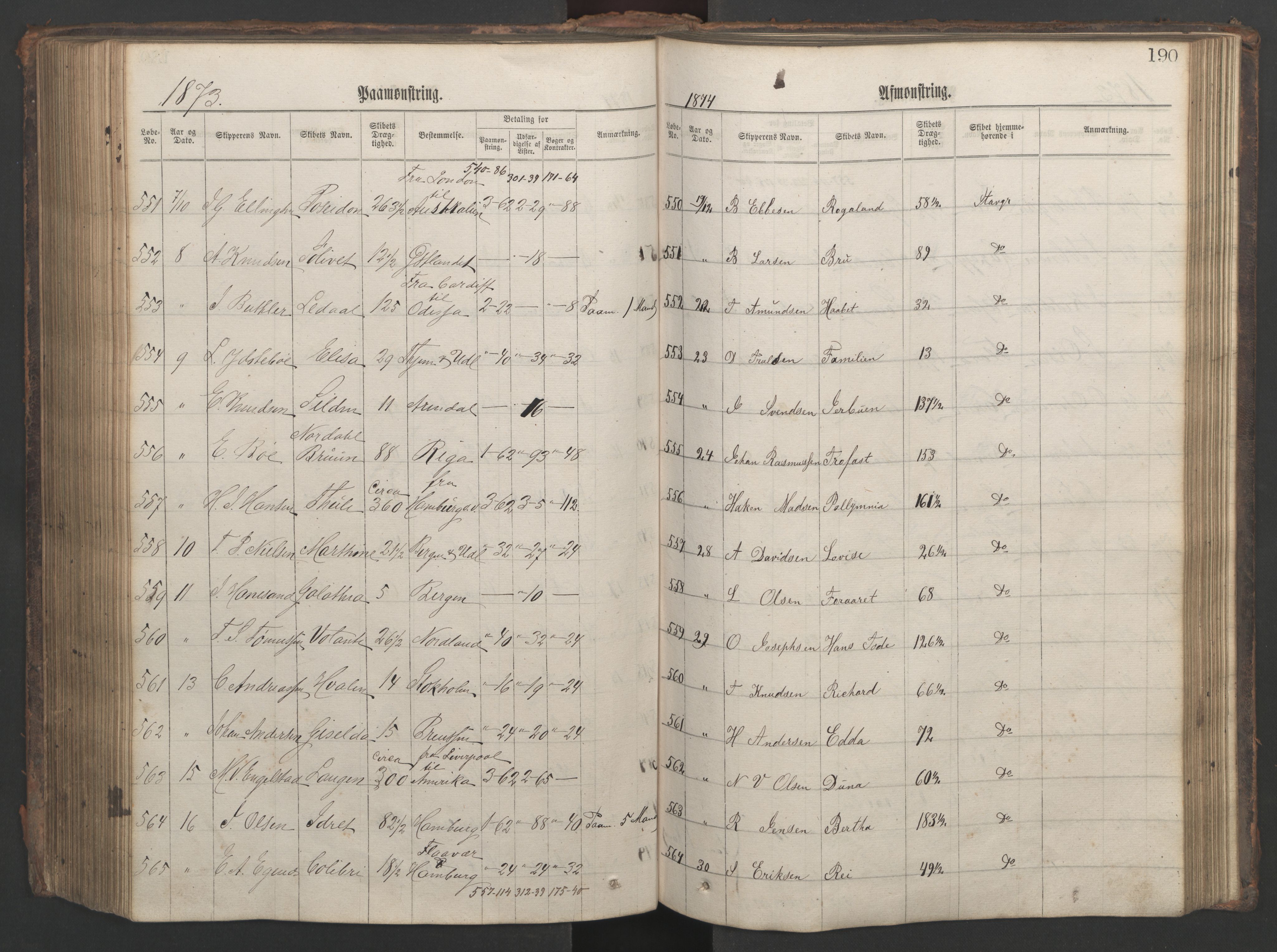 Stavanger sjømannskontor, AV/SAST-A-102006/G/Ga/L0002: Mønstringsjournal, 1870-1876, s. 194