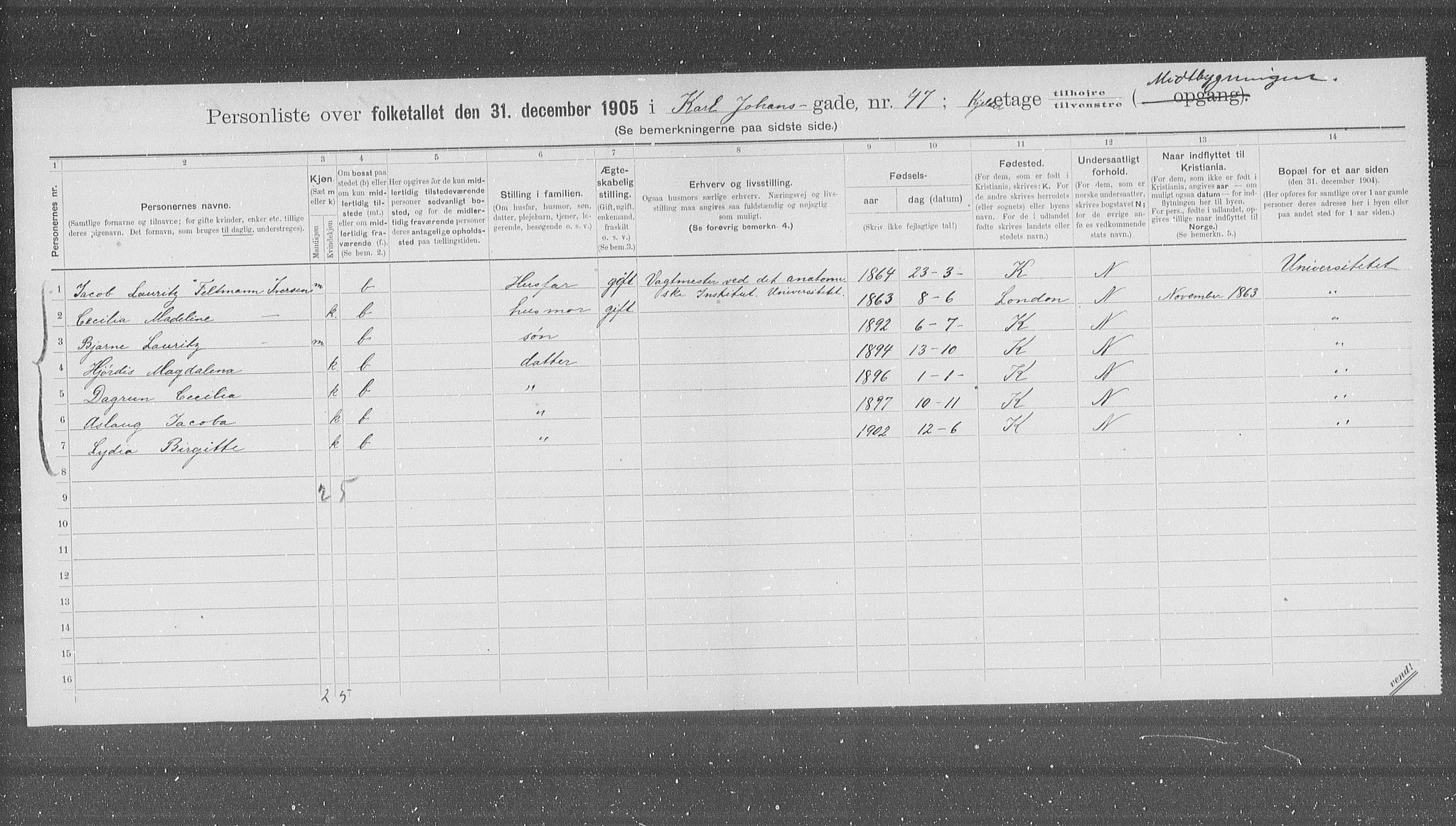 OBA, Kommunal folketelling 31.12.1905 for Kristiania kjøpstad, 1905, s. 25488