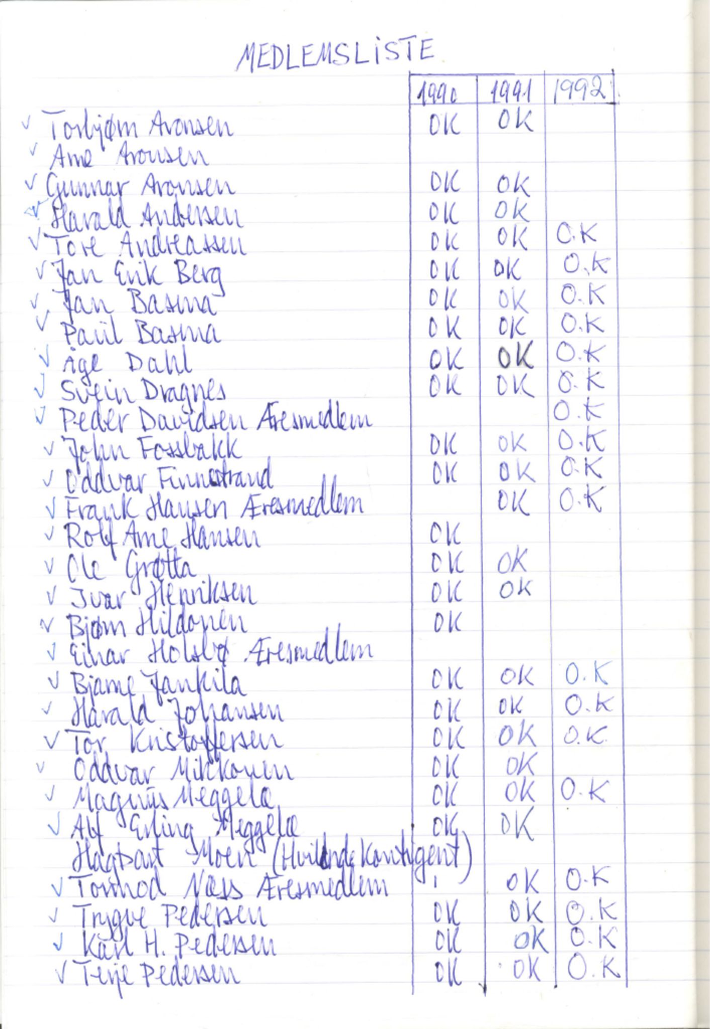 Norild Old Star Club, FMFB/A-1039/A/L0002: Møteprotokoll, 1990-1992, s. 10