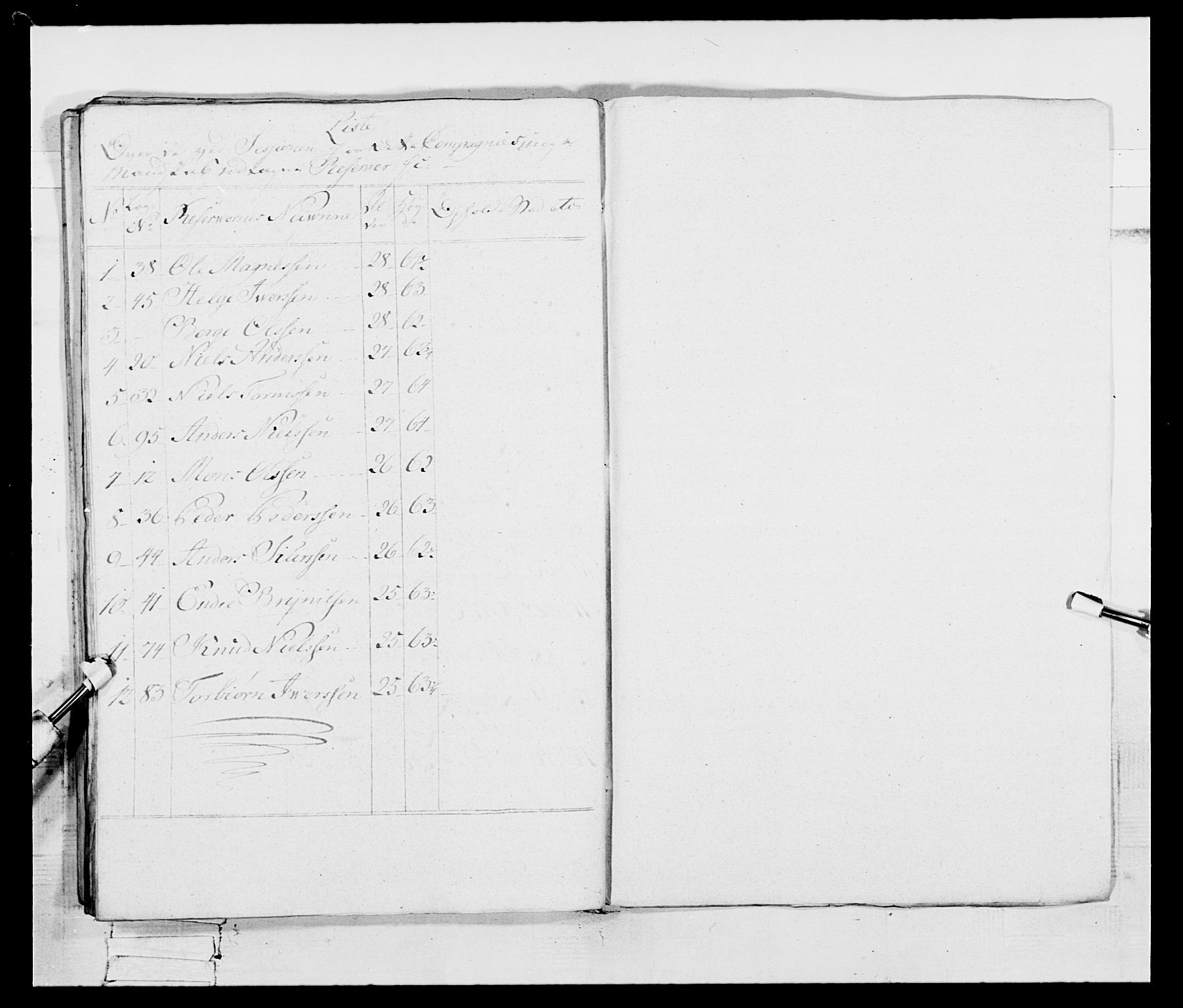 Generalitets- og kommissariatskollegiet, Det kongelige norske kommissariatskollegium, AV/RA-EA-5420/E/Eh/L0095: 2. Bergenhusiske nasjonale infanteriregiment, 1780-1787, s. 303