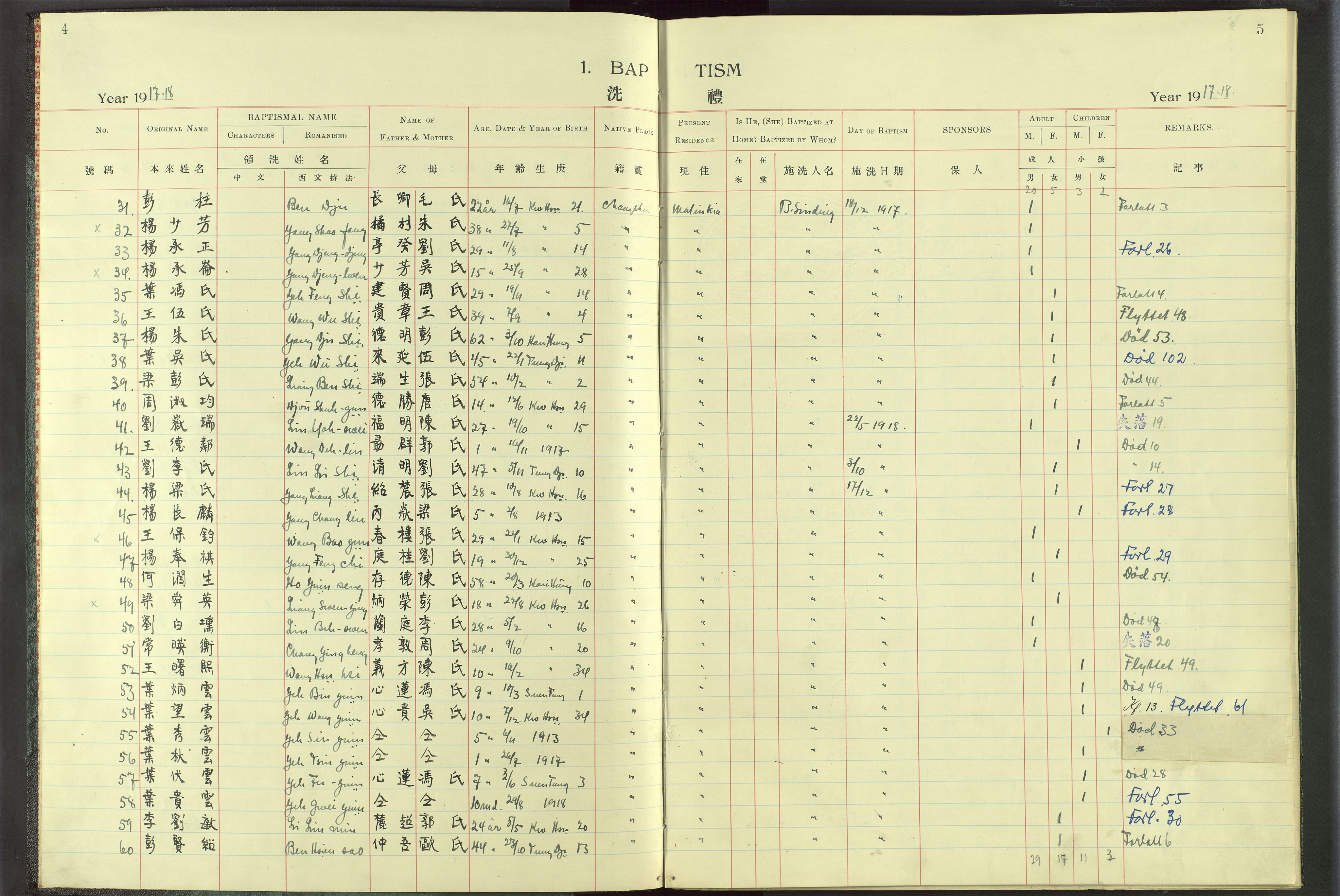 Det Norske Misjonsselskap - utland - Kina (Hunan), VID/MA-A-1065/Dm/L0016: Ministerialbok nr. -, 1912-1948, s. 4-5