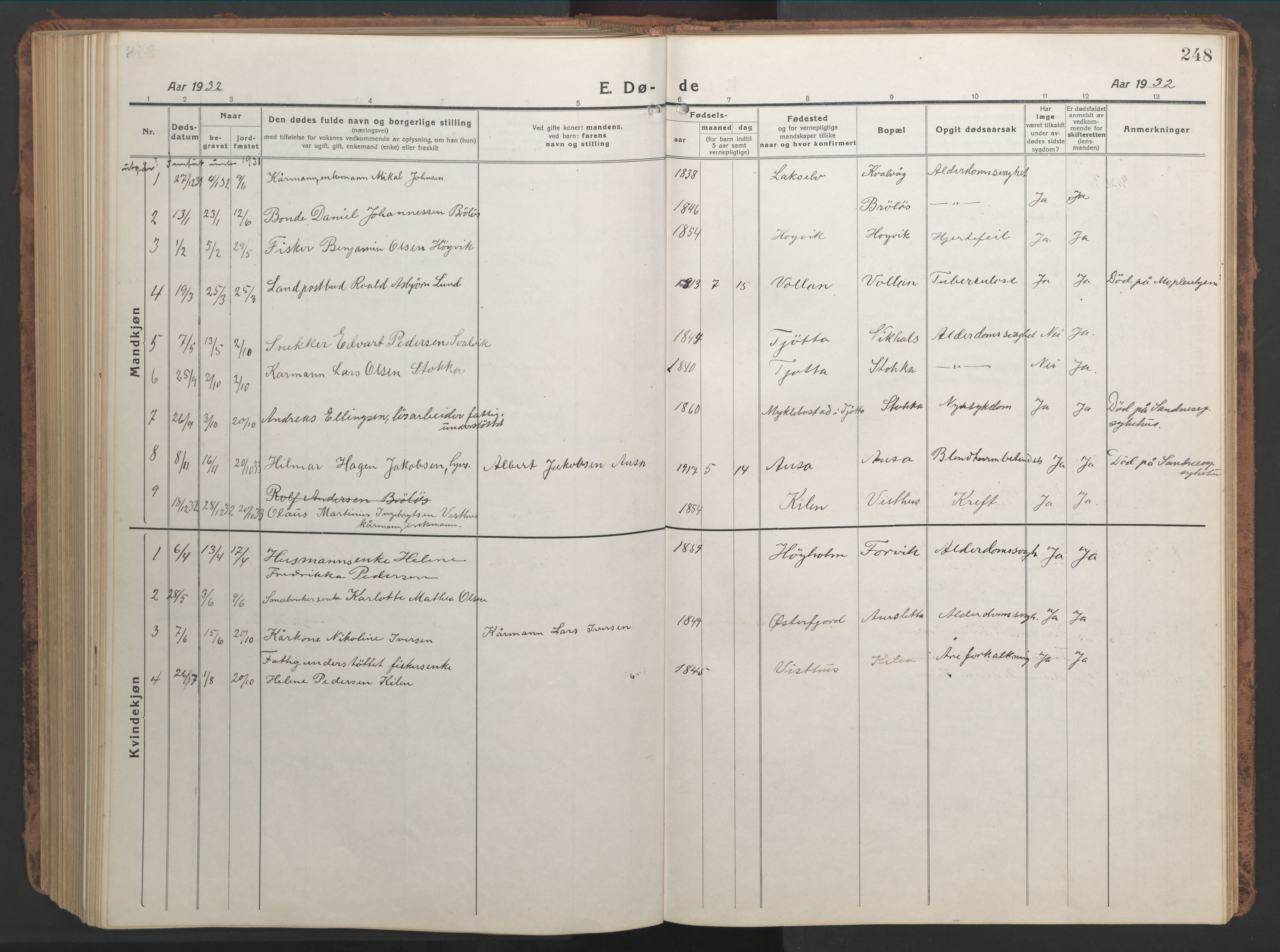 Ministerialprotokoller, klokkerbøker og fødselsregistre - Nordland, SAT/A-1459/819/L0278: Klokkerbok nr. 819C04, 1917-1967, s. 248