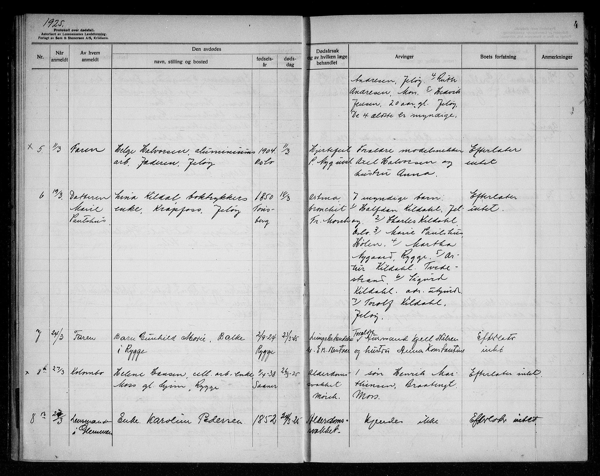 Rygge lensmannskontor, AV/SAO-A-10005/H/Ha/Haa/L0008: Dødsfallsprotokoll, 1925-1929, s. 4