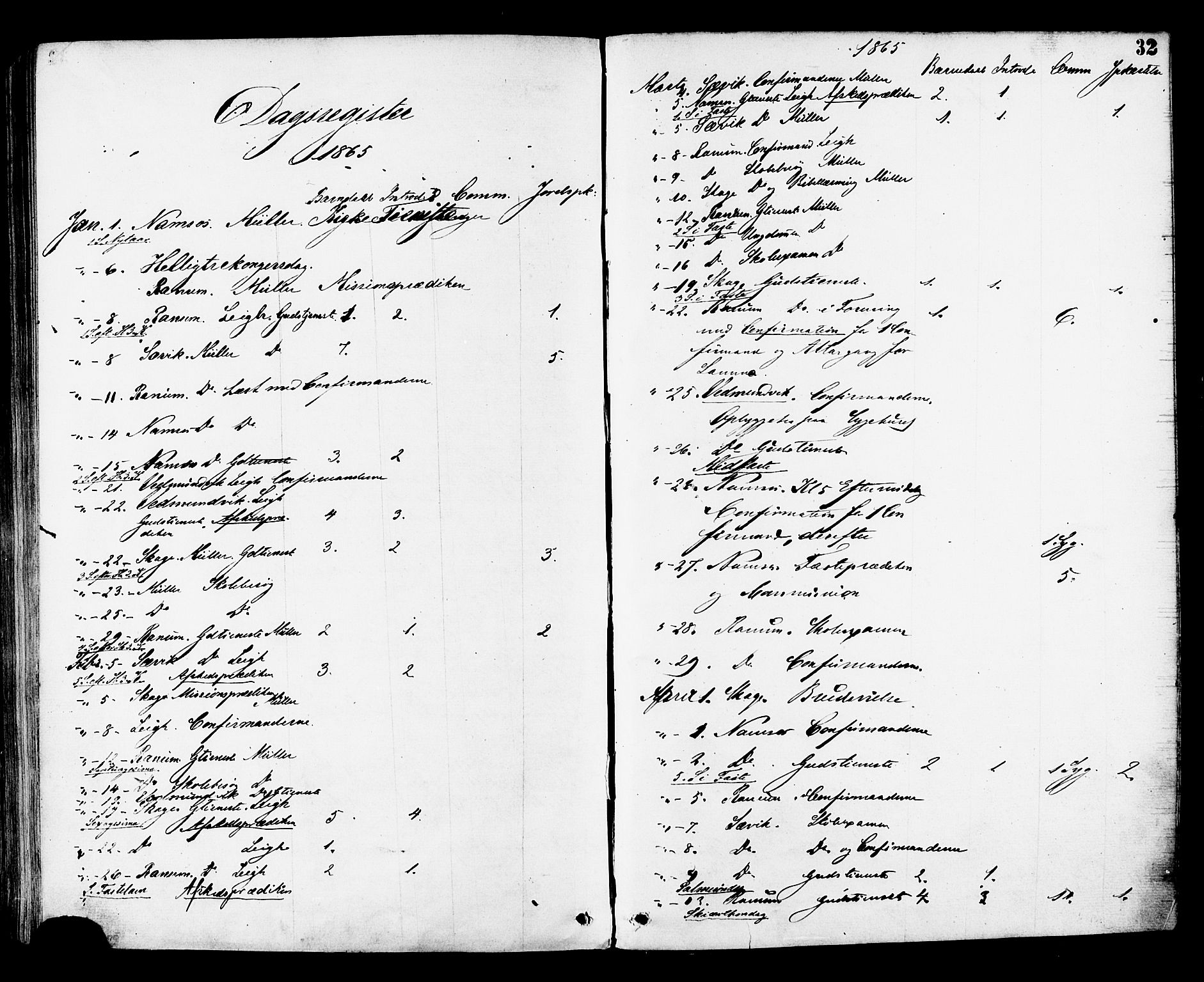 Ministerialprotokoller, klokkerbøker og fødselsregistre - Nord-Trøndelag, SAT/A-1458/764/L0553: Ministerialbok nr. 764A08, 1858-1880, s. 32