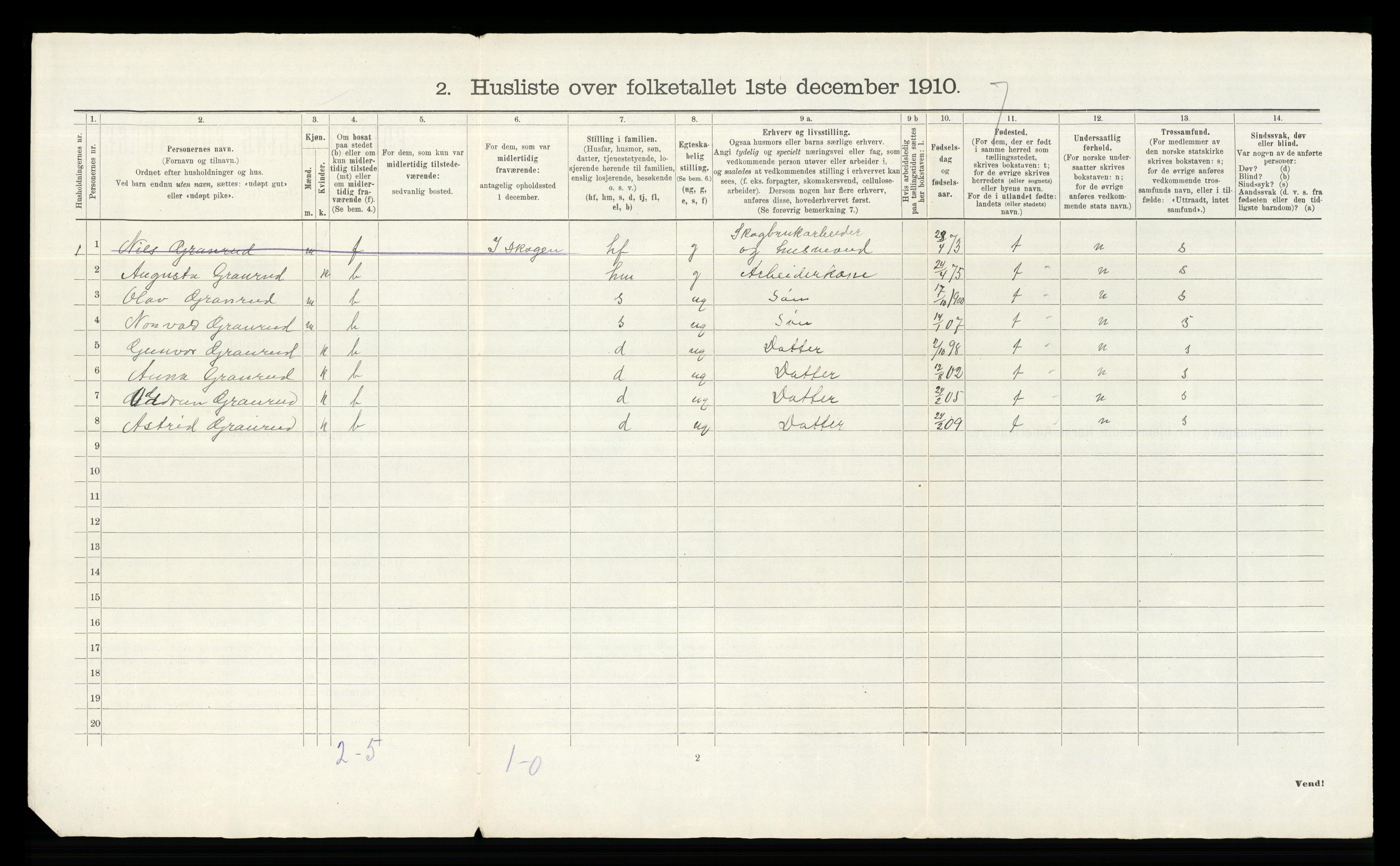 RA, Folketelling 1910 for 0432 Ytre Rendal herred, 1910, s. 28