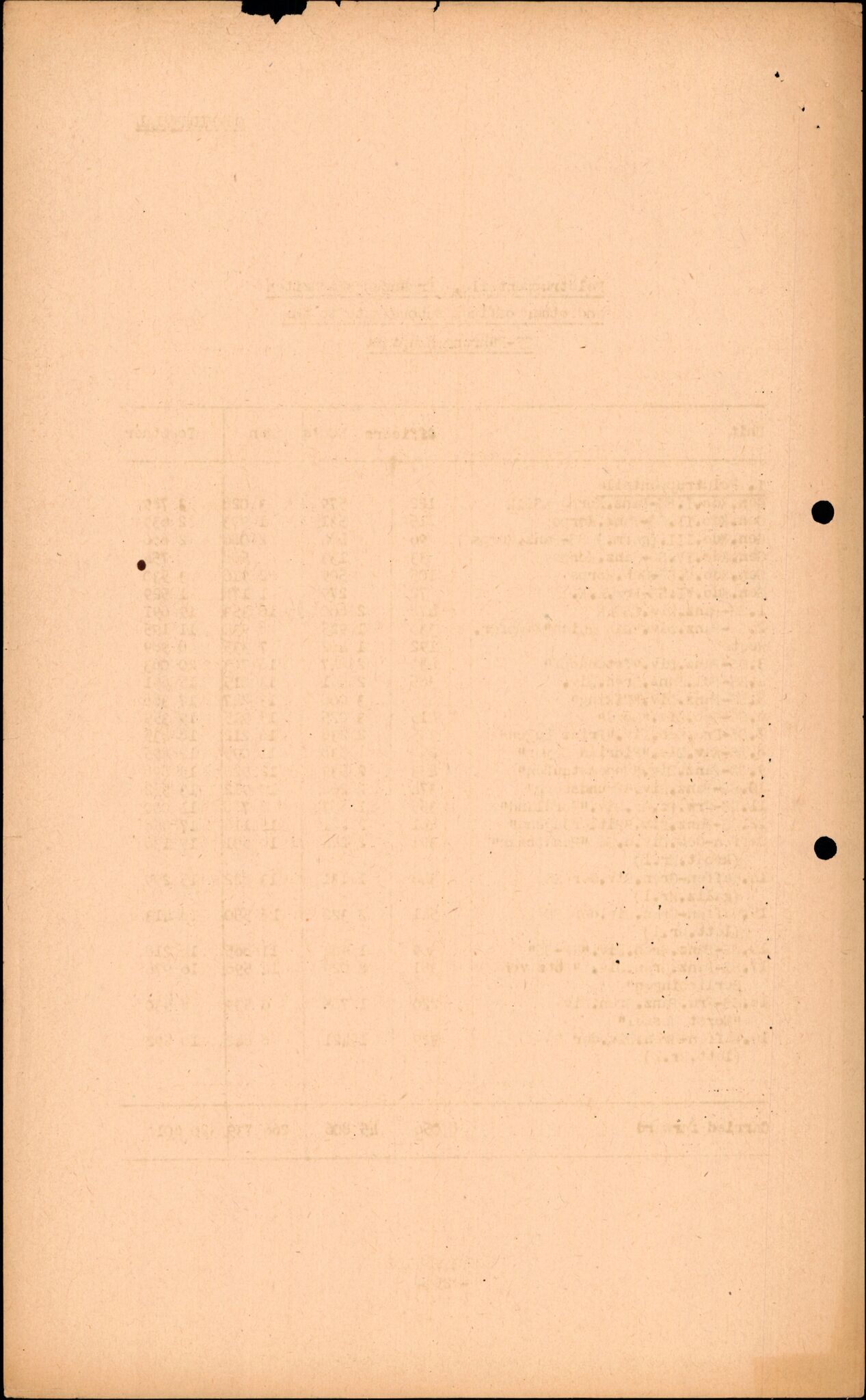 Forsvarets Overkommando. 2 kontor. Arkiv 11.4. Spredte tyske arkivsaker, AV/RA-RAFA-7031/D/Dar/Darc/L0016: FO.II, 1945, s. 552