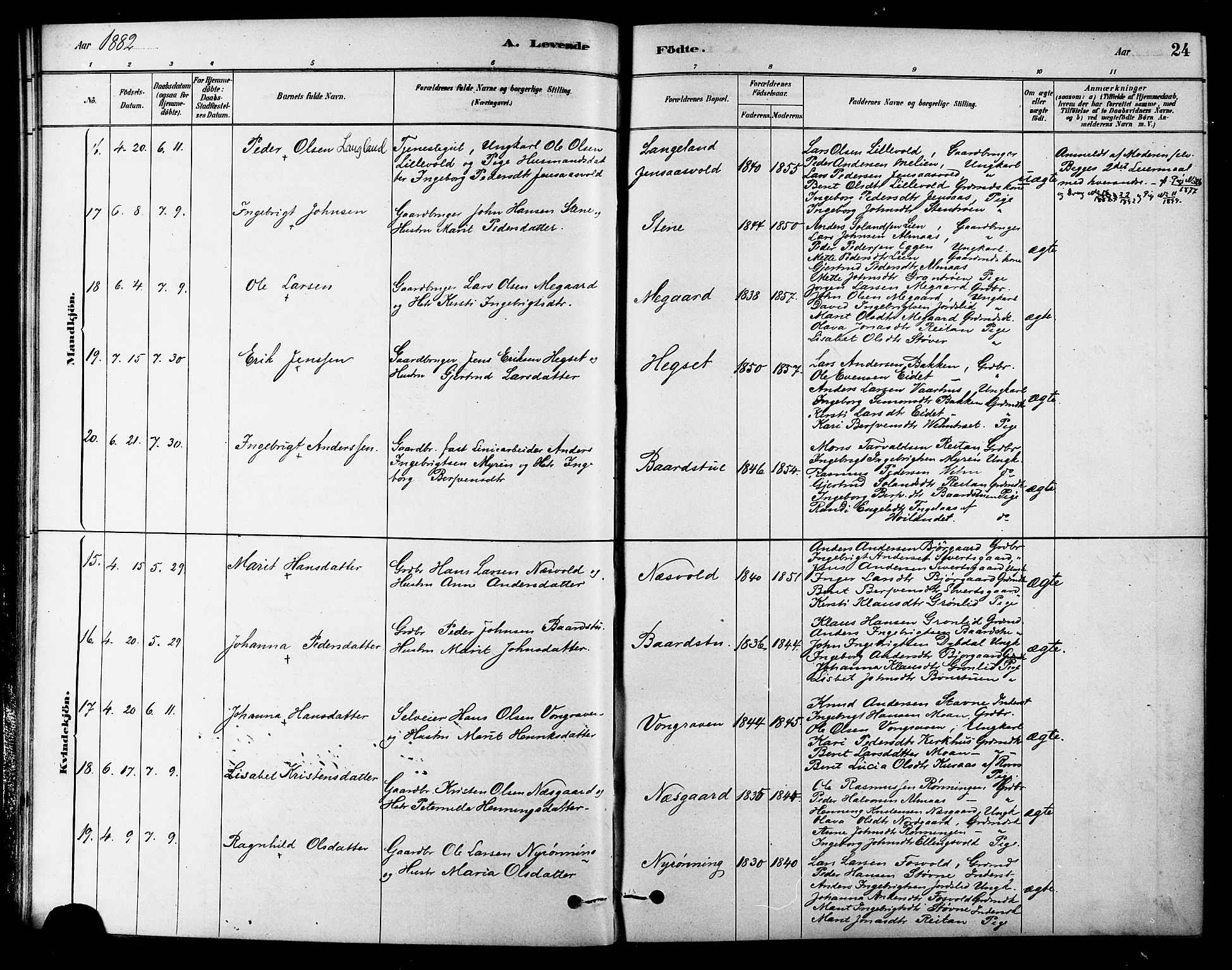 Ministerialprotokoller, klokkerbøker og fødselsregistre - Sør-Trøndelag, SAT/A-1456/686/L0983: Ministerialbok nr. 686A01, 1879-1890, s. 24