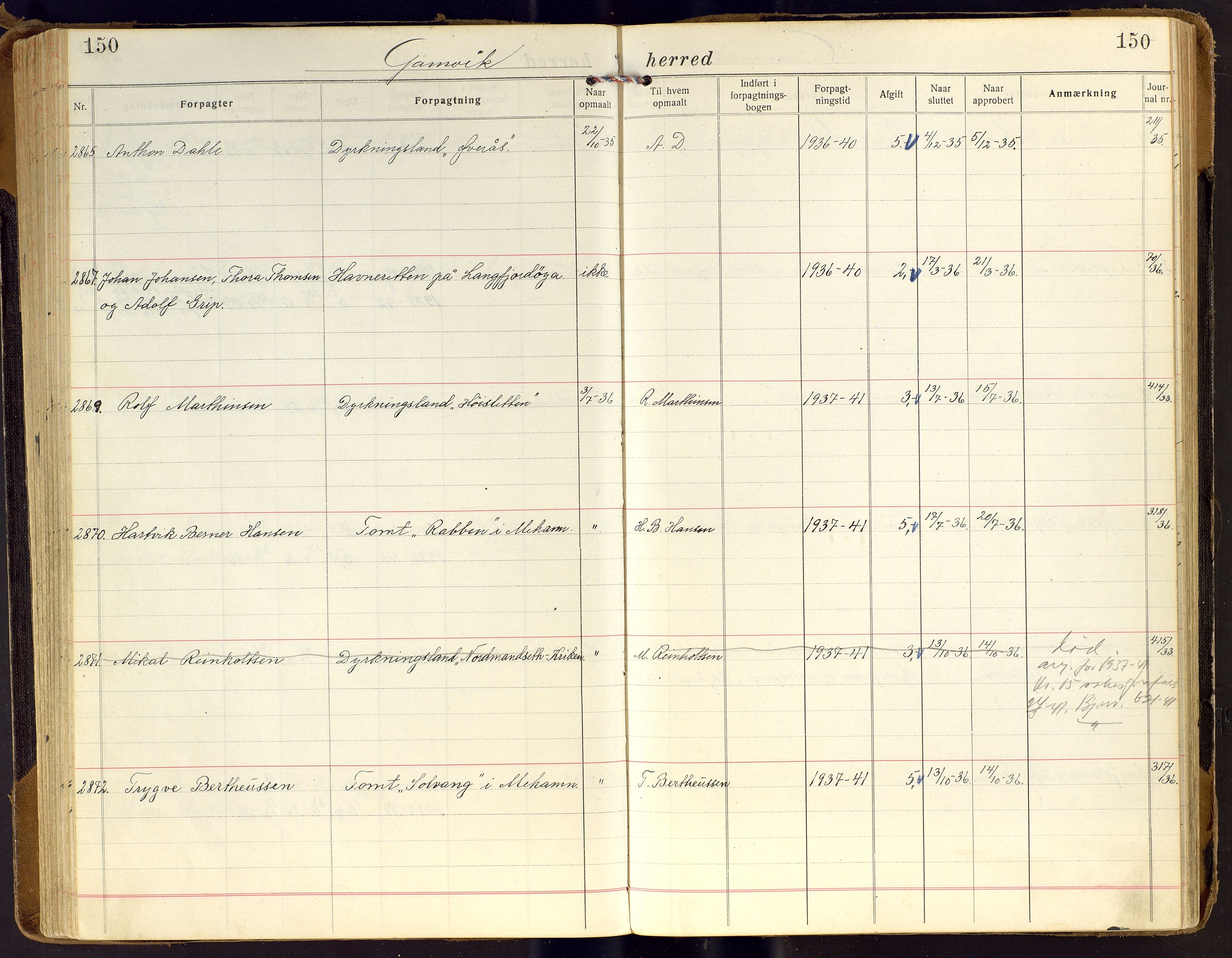 Finnmark jordsalgskommisjon/jordsalgskontor og Statskog SF Finnmark jordsalgskontor, AV/SATØ-S-1443/J/Ja/L0006: Forpaktningsbok for Finnmark II, 1916-1947, s. 150