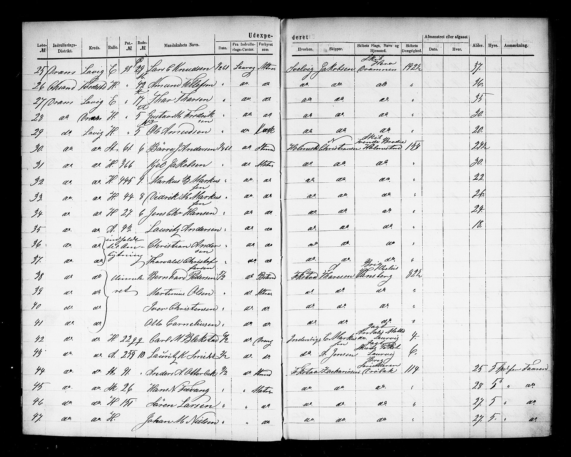 Drammen innrulleringsdistrikt, AV/SAKO-A-781/H/Ha/L0001: Mønstringsjournal, 1861-1870, s. 4