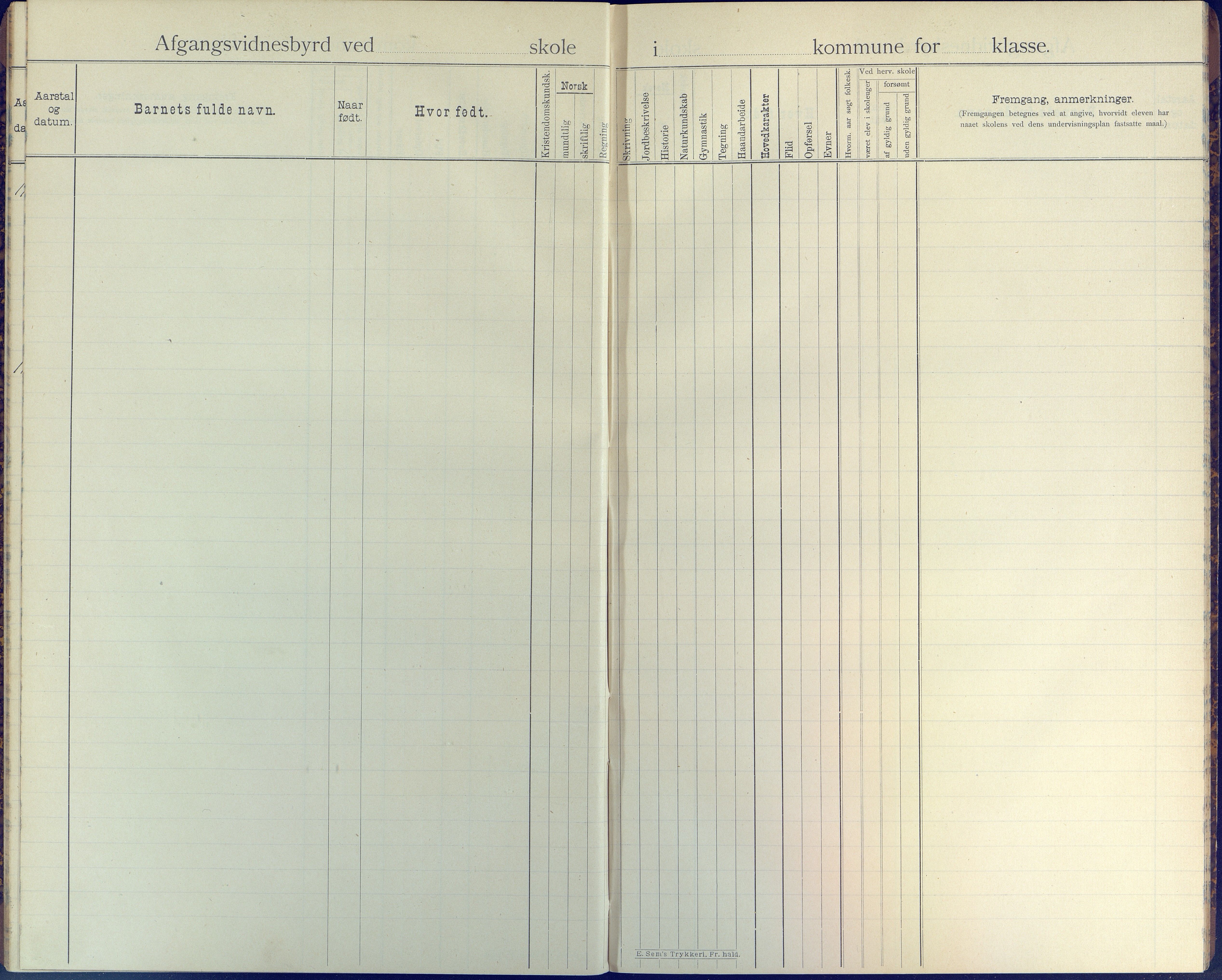 Øyestad kommune frem til 1979, AAKS/KA0920-PK/06/06E/L0007: Avgangsvitnesbyrdprotokoll, 1895-1911