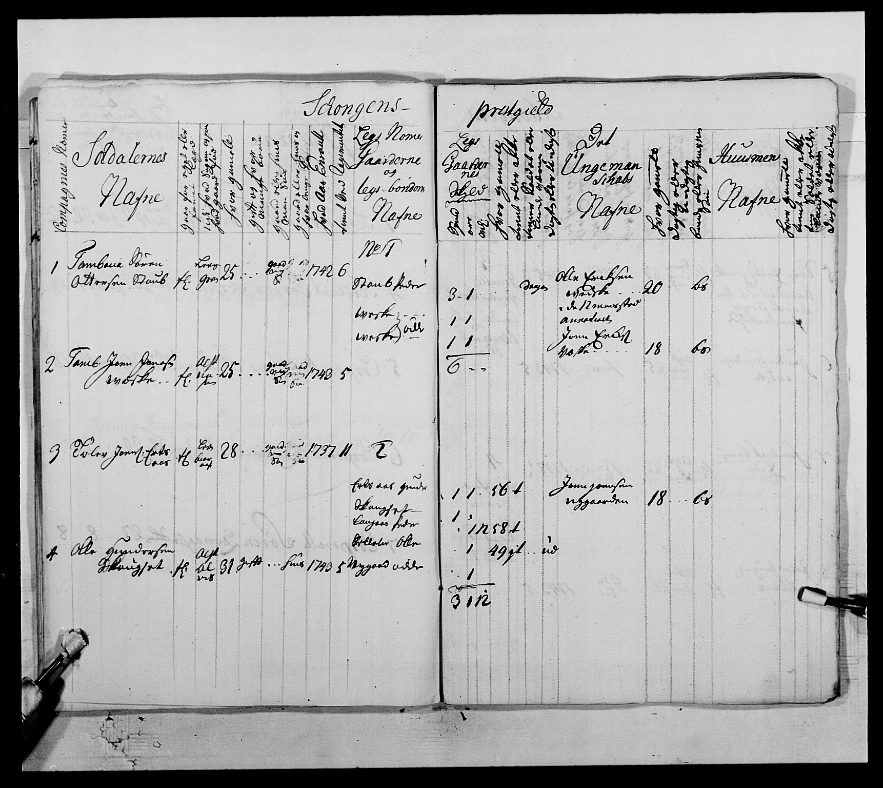 Kommanderende general (KG I) med Det norske krigsdirektorium, AV/RA-EA-5419/E/Ea/L0509: 1. Trondheimske regiment, 1740-1748, s. 601