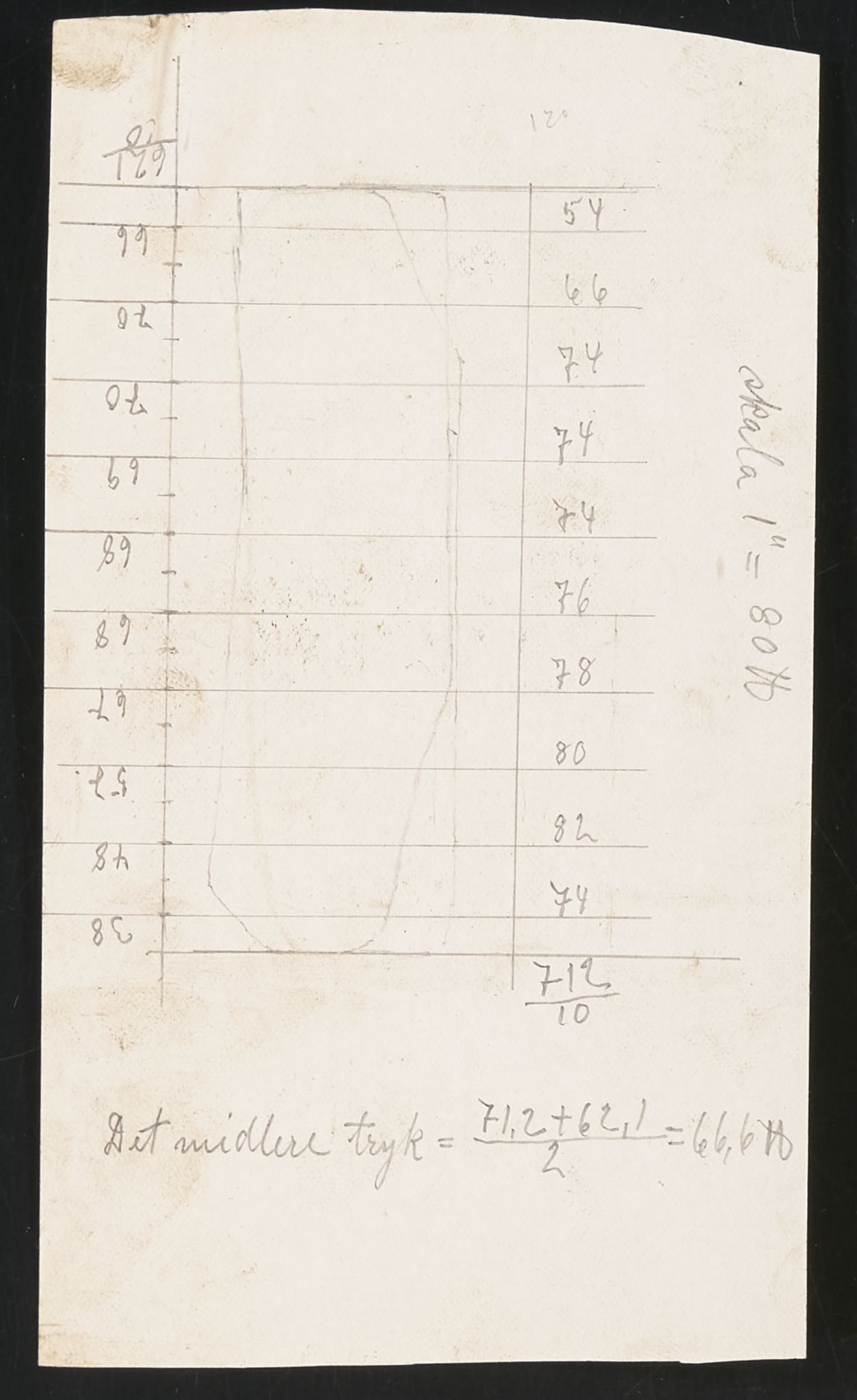 Sjøfartsdirektoratet med forløpere, skipsmapper slettede skip, RA/S-4998/F/Fa/L0295: --, 1862-1929, s. 294