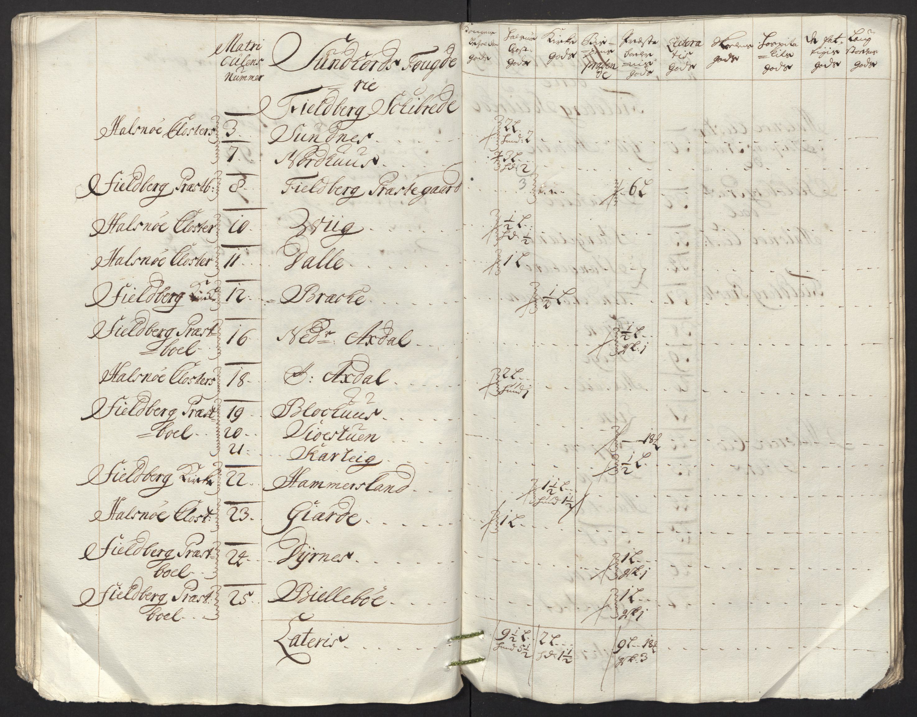 Rentekammeret inntil 1814, Reviderte regnskaper, Fogderegnskap, AV/RA-EA-4092/R48/L2991: Fogderegnskap Sunnhordland og Hardanger, 1715, s. 321