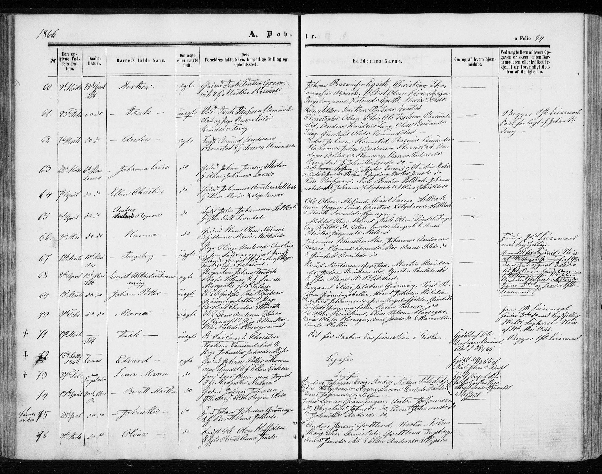 Ministerialprotokoller, klokkerbøker og fødselsregistre - Sør-Trøndelag, SAT/A-1456/646/L0612: Ministerialbok nr. 646A10, 1858-1869, s. 94