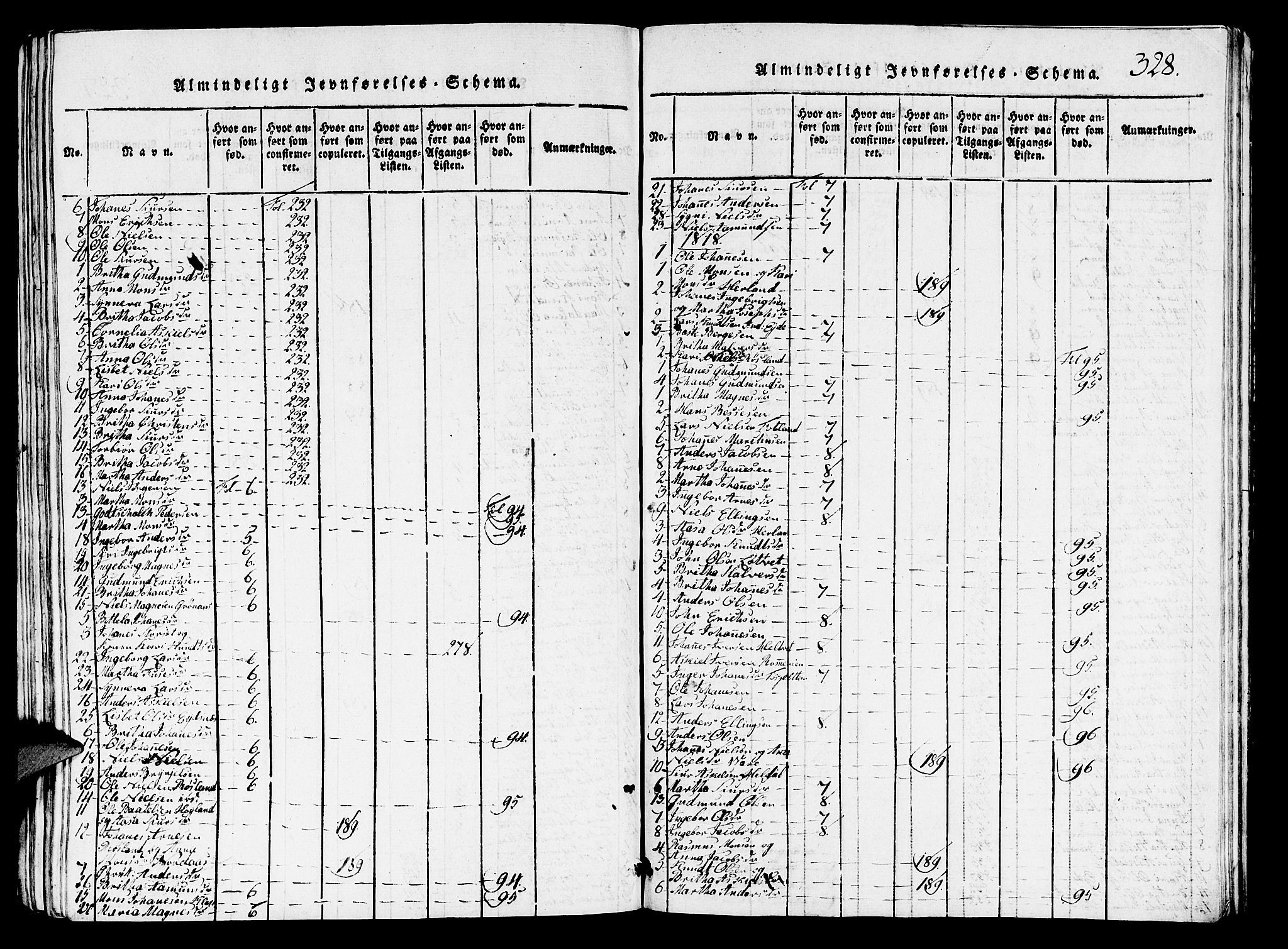 Hosanger sokneprestembete, SAB/A-75801/H/Hab: Klokkerbok nr. A 1 /1, 1816-1856, s. 328