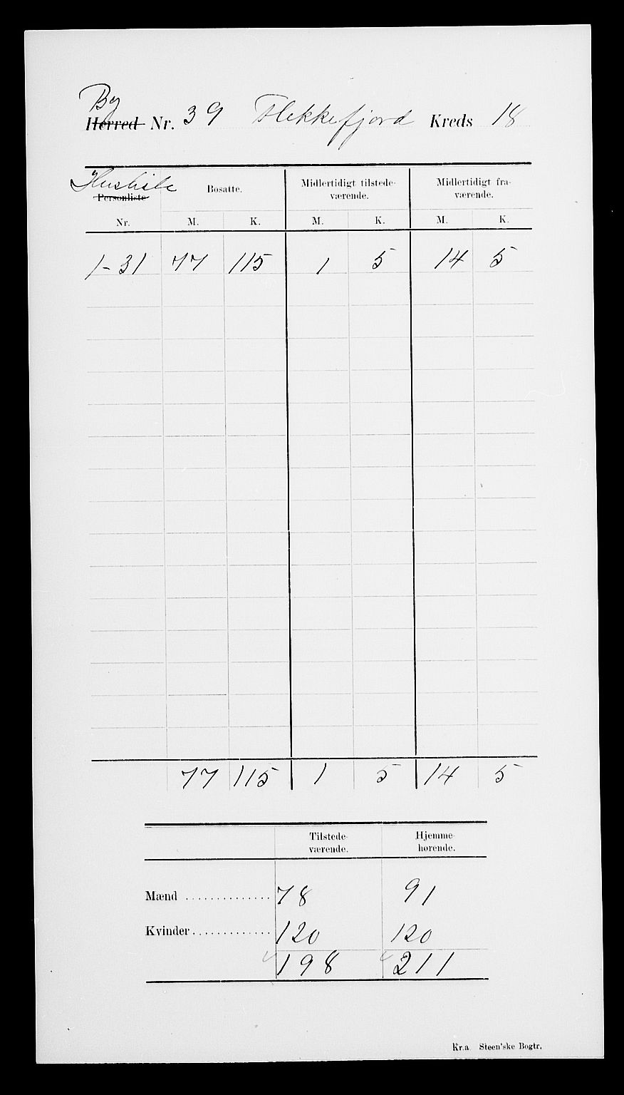 SAK, Folketelling 1900 for 1004 Flekkefjord kjøpstad, 1900, s. 23