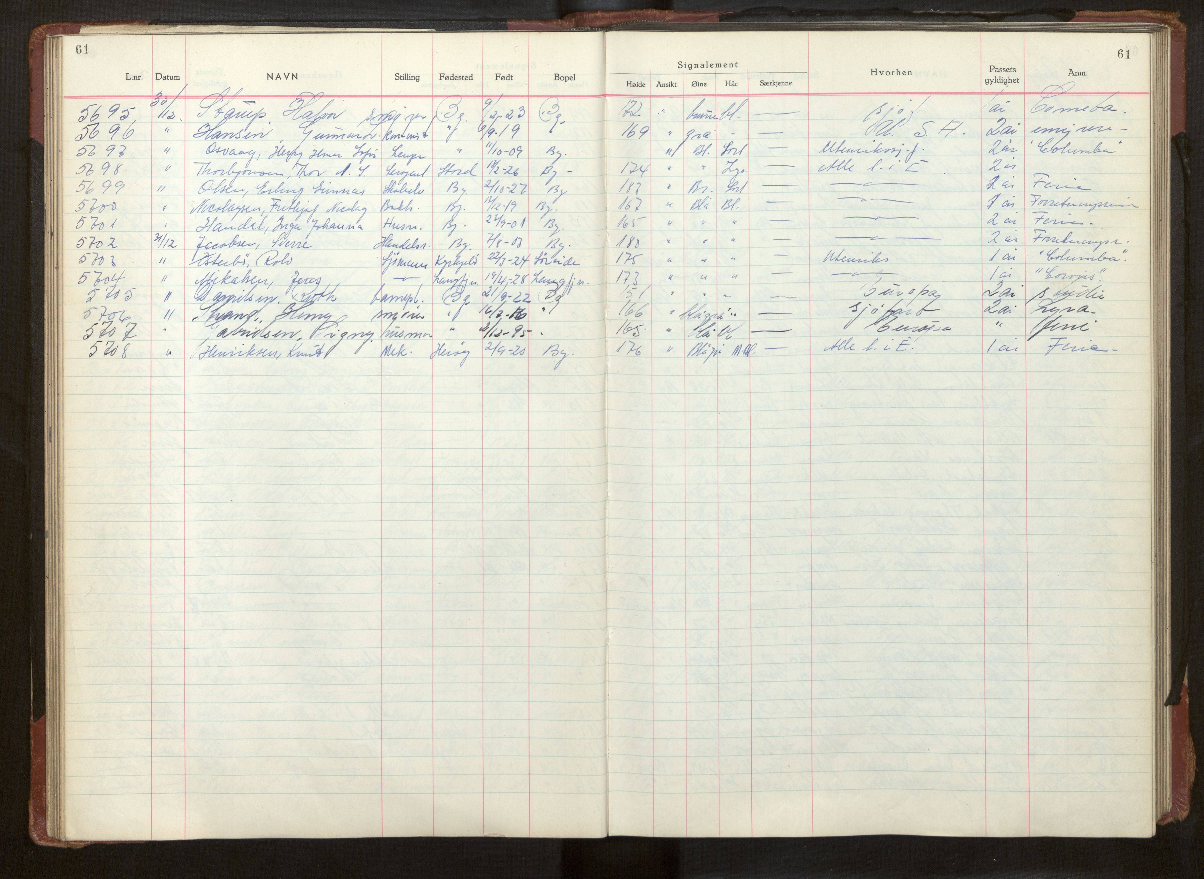 Bergen politikammer / politidistrikt, AV/SAB-A-60401/L/La/Lab/L0017: Passprotokoll, 1947-1949