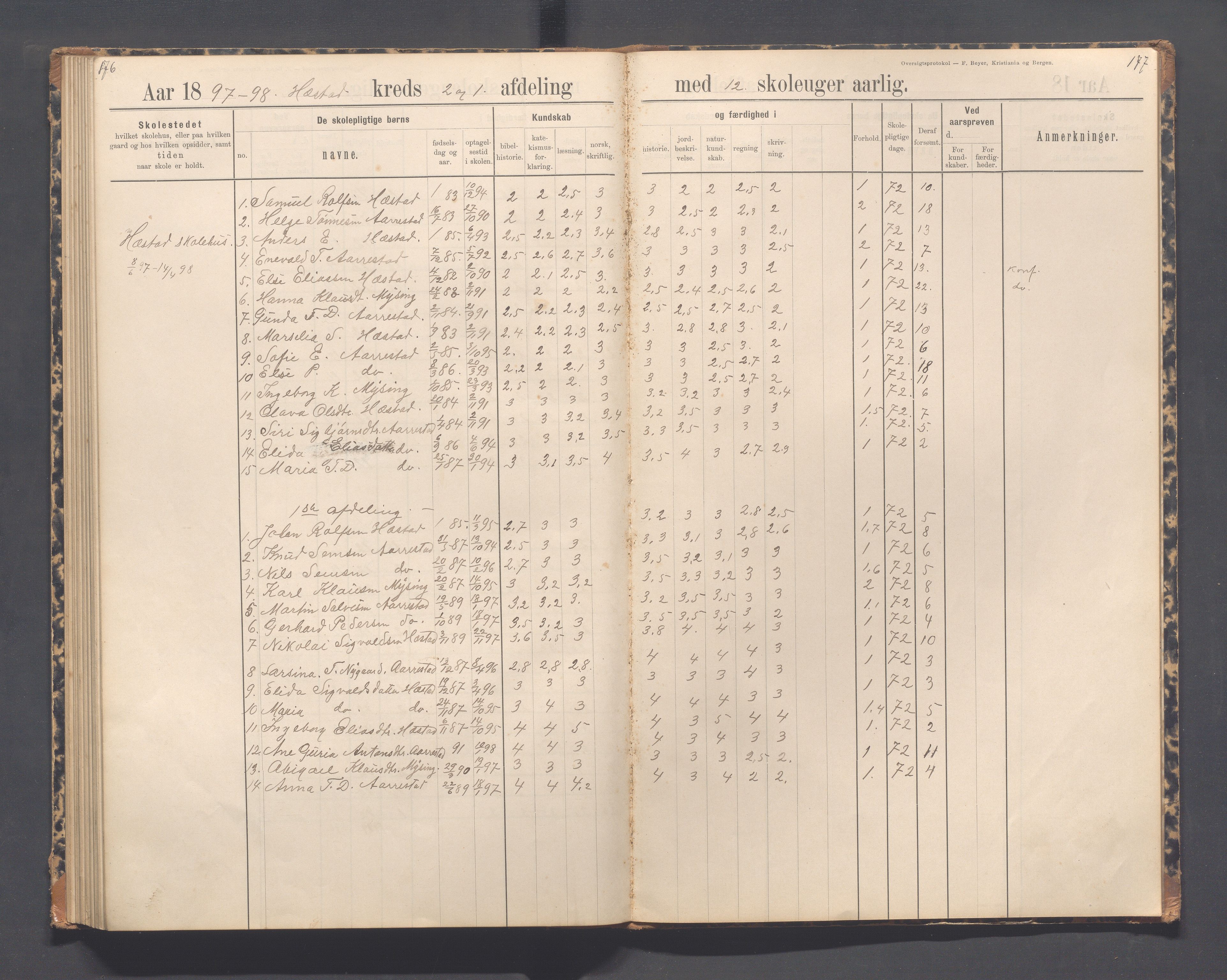 Helleland kommune - Skolekommisjonen/skolestyret, IKAR/K-100486/H/L0012: Skoleprotokoll - Terland, Hæstad, Øen, 1891-1897, s. 166-167