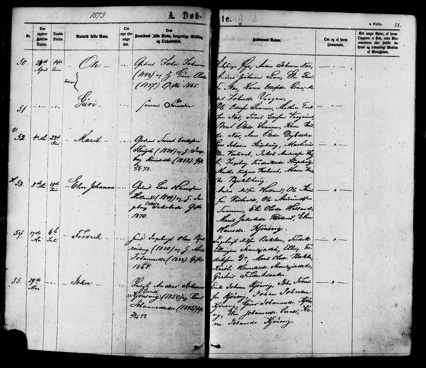 Ministerialprotokoller, klokkerbøker og fødselsregistre - Sør-Trøndelag, AV/SAT-A-1456/630/L0495: Ministerialbok nr. 630A08, 1868-1878, s. 88