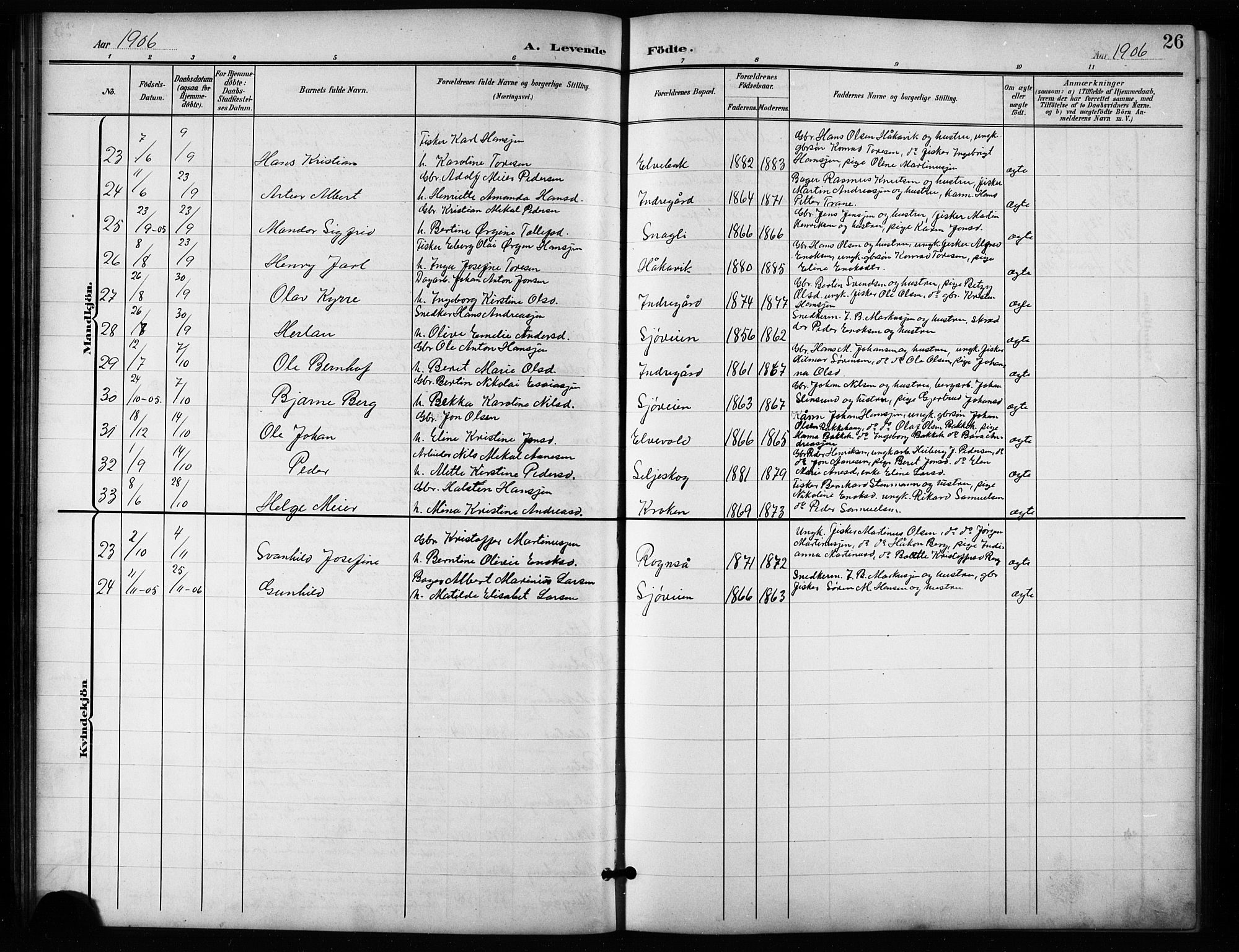 Salangen sokneprestembete, AV/SATØ-S-1324/H/Hb/L0004klokker: Klokkerbok nr. 4, 1900-1924, s. 26