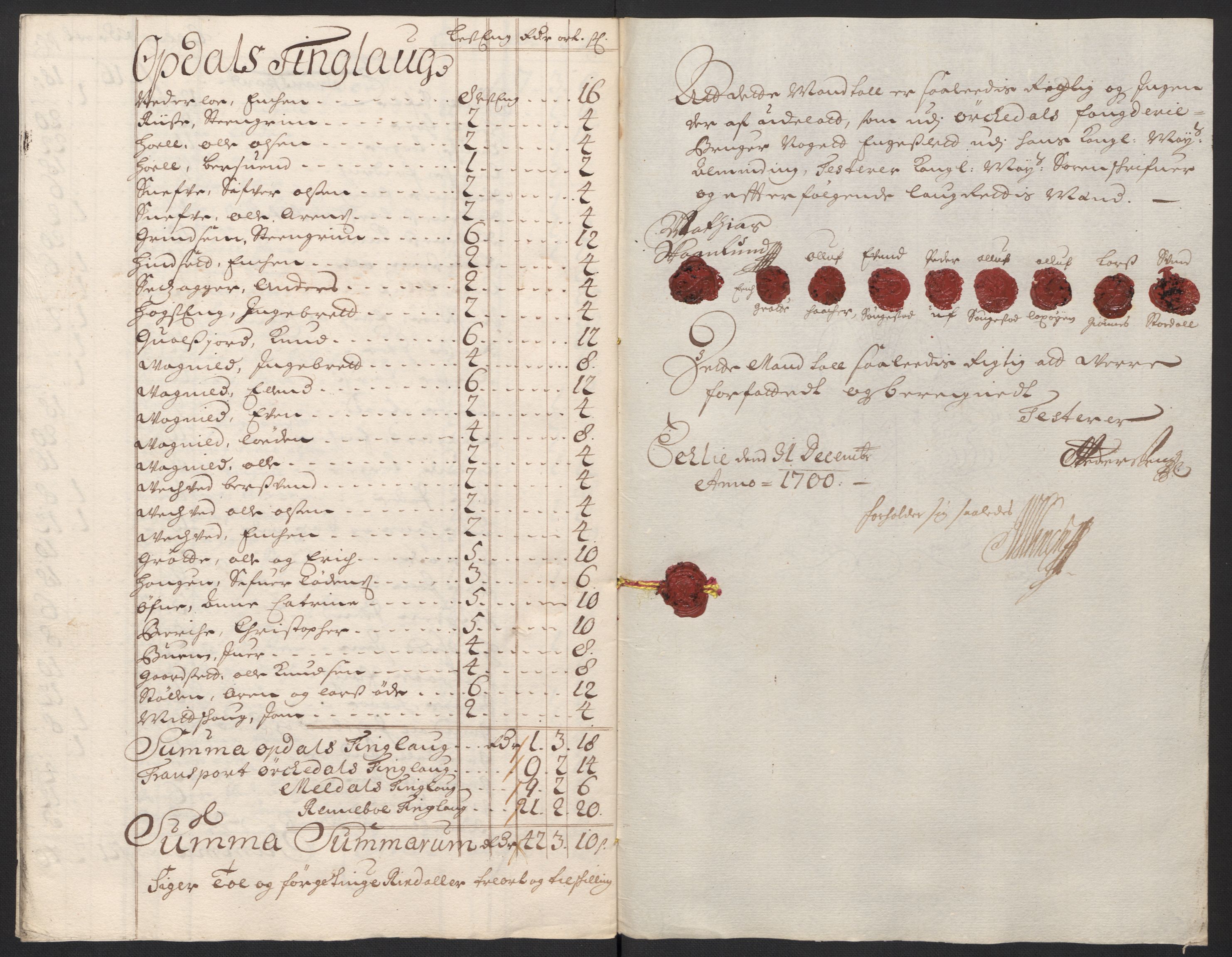 Rentekammeret inntil 1814, Reviderte regnskaper, Fogderegnskap, AV/RA-EA-4092/R60/L3950: Fogderegnskap Orkdal og Gauldal, 1700, s. 131