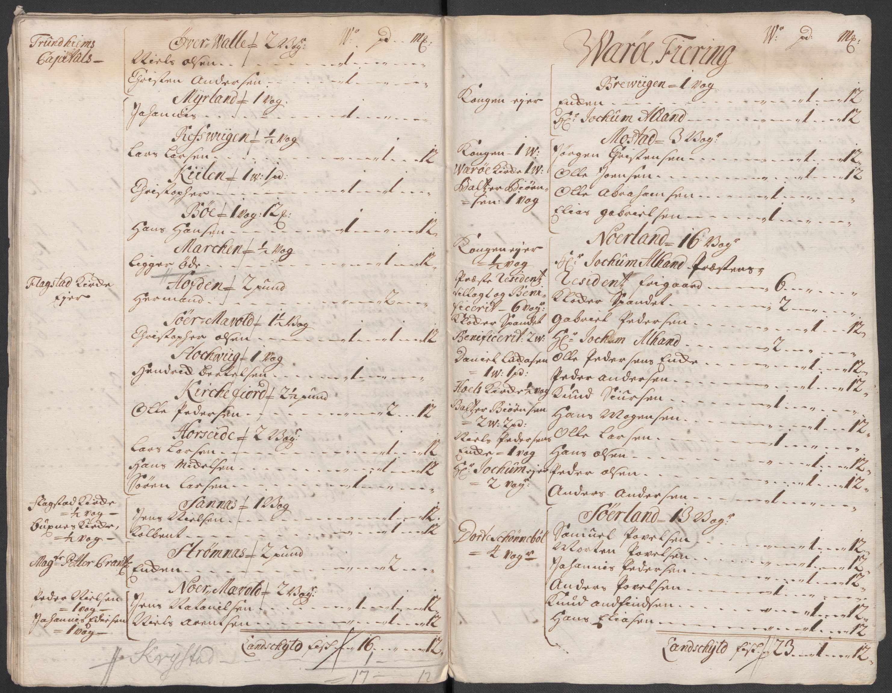 Rentekammeret inntil 1814, Reviderte regnskaper, Fogderegnskap, AV/RA-EA-4092/R67/L4683: Fogderegnskap Vesterålen, Andenes og Lofoten, 1717, s. 59