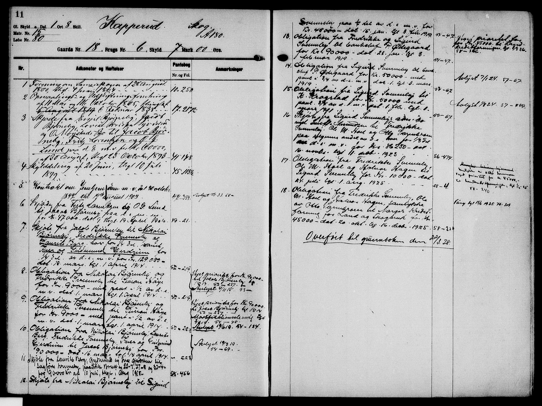 Solør tingrett, AV/SAH-TING-008/H/Ha/Hak/L0002: Panteregister nr. II, 1900-1935, s. 11