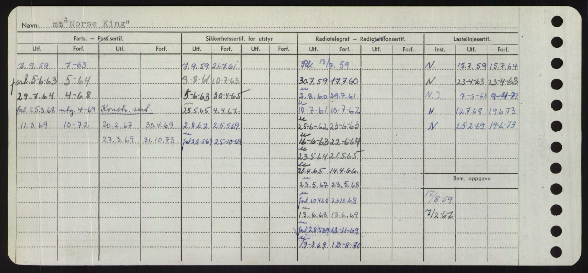 Sjøfartsdirektoratet med forløpere, Skipsmålingen, RA/S-1627/H/Hd/L0027: Fartøy, Norhop-Nør, s. 124