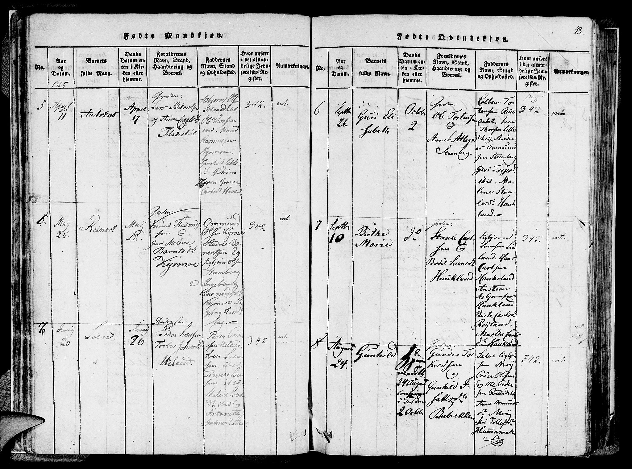 Lund sokneprestkontor, AV/SAST-A-101809/S06/L0005: Ministerialbok nr. A 5, 1815-1833, s. 48