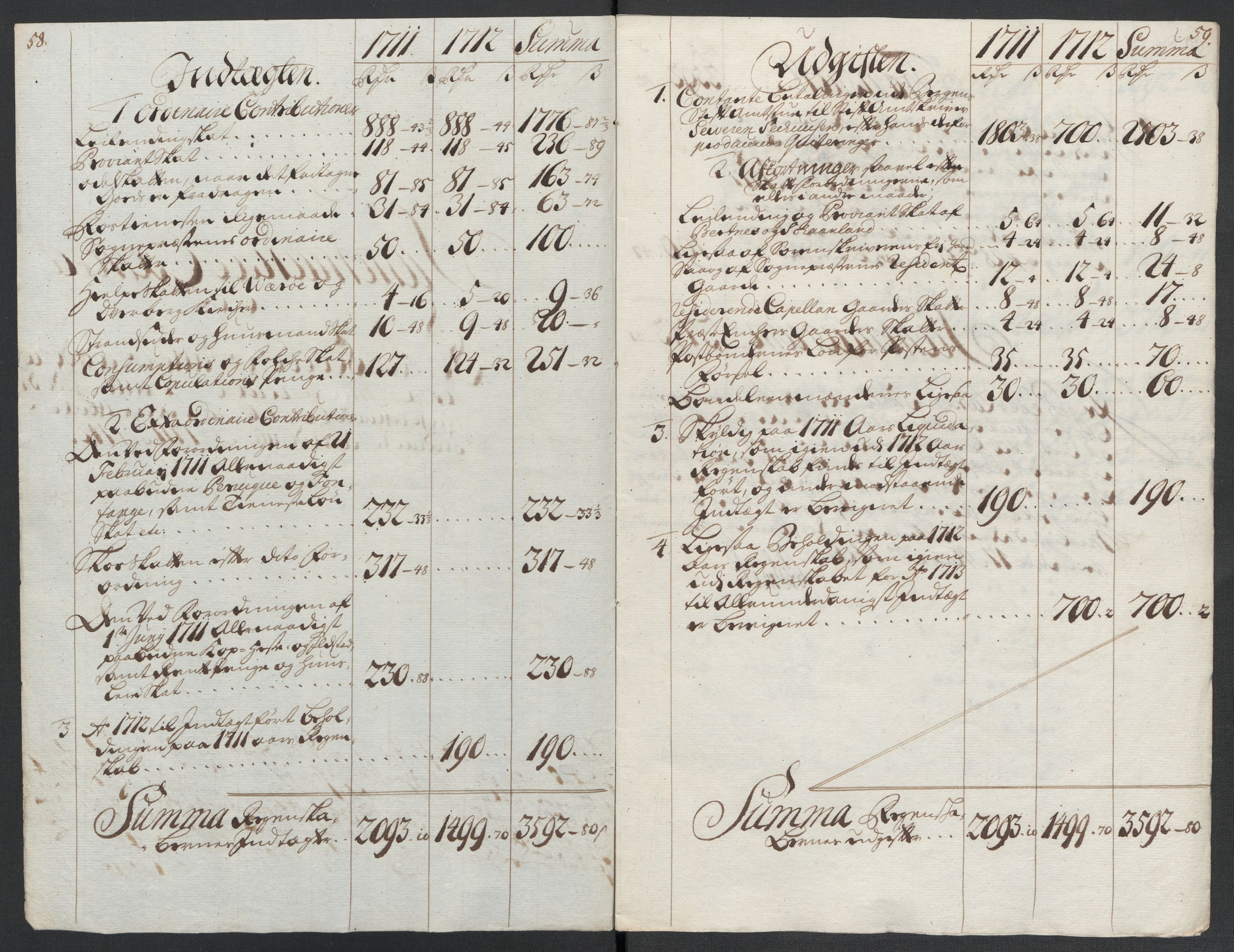 Rentekammeret inntil 1814, Reviderte regnskaper, Fogderegnskap, AV/RA-EA-4092/R66/L4582: Fogderegnskap Salten, 1711-1712, s. 294