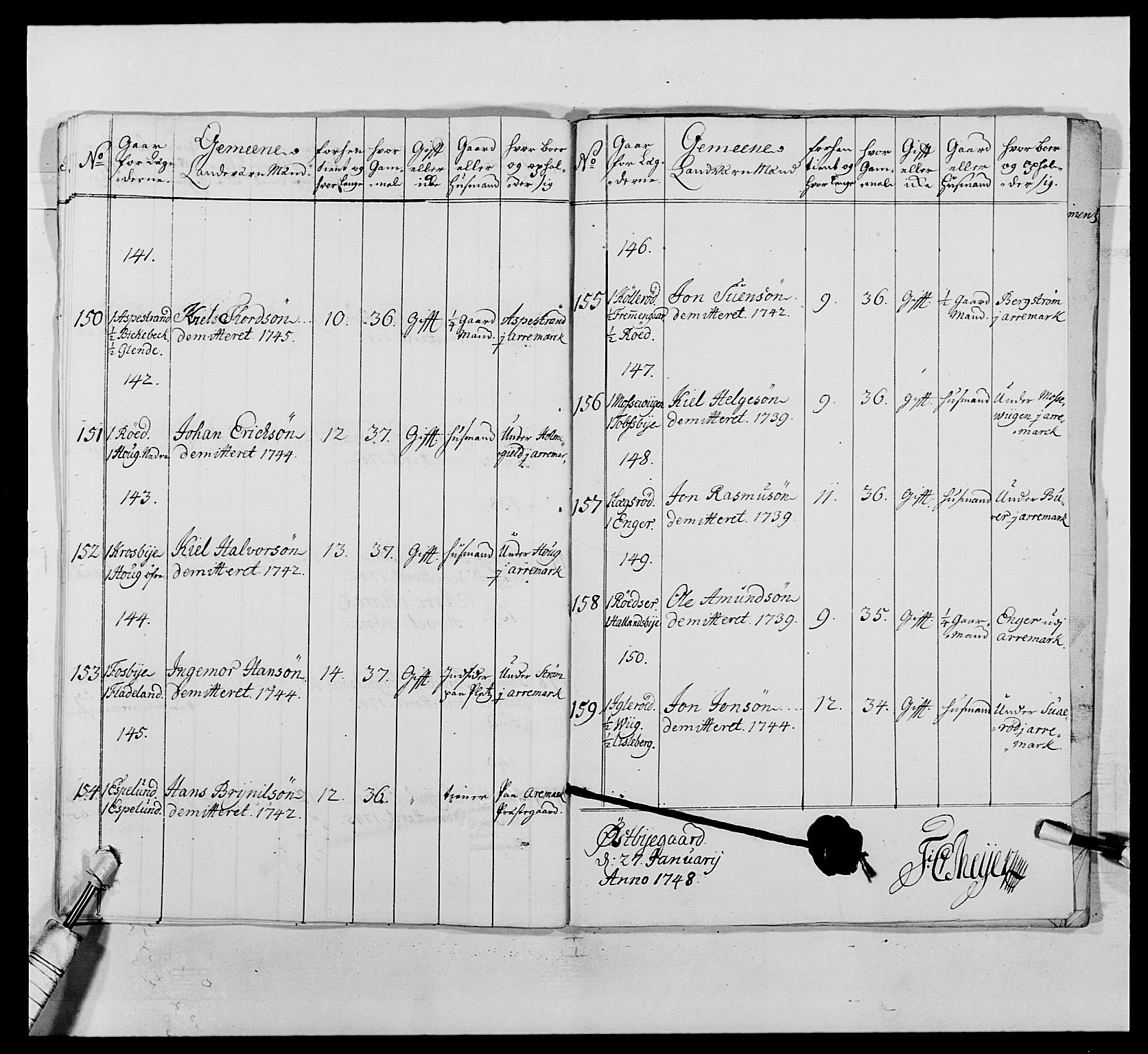 Kommanderende general (KG I) med Det norske krigsdirektorium, AV/RA-EA-5419/E/Ea/L0495: 1. Smålenske regiment, 1732-1763, s. 203