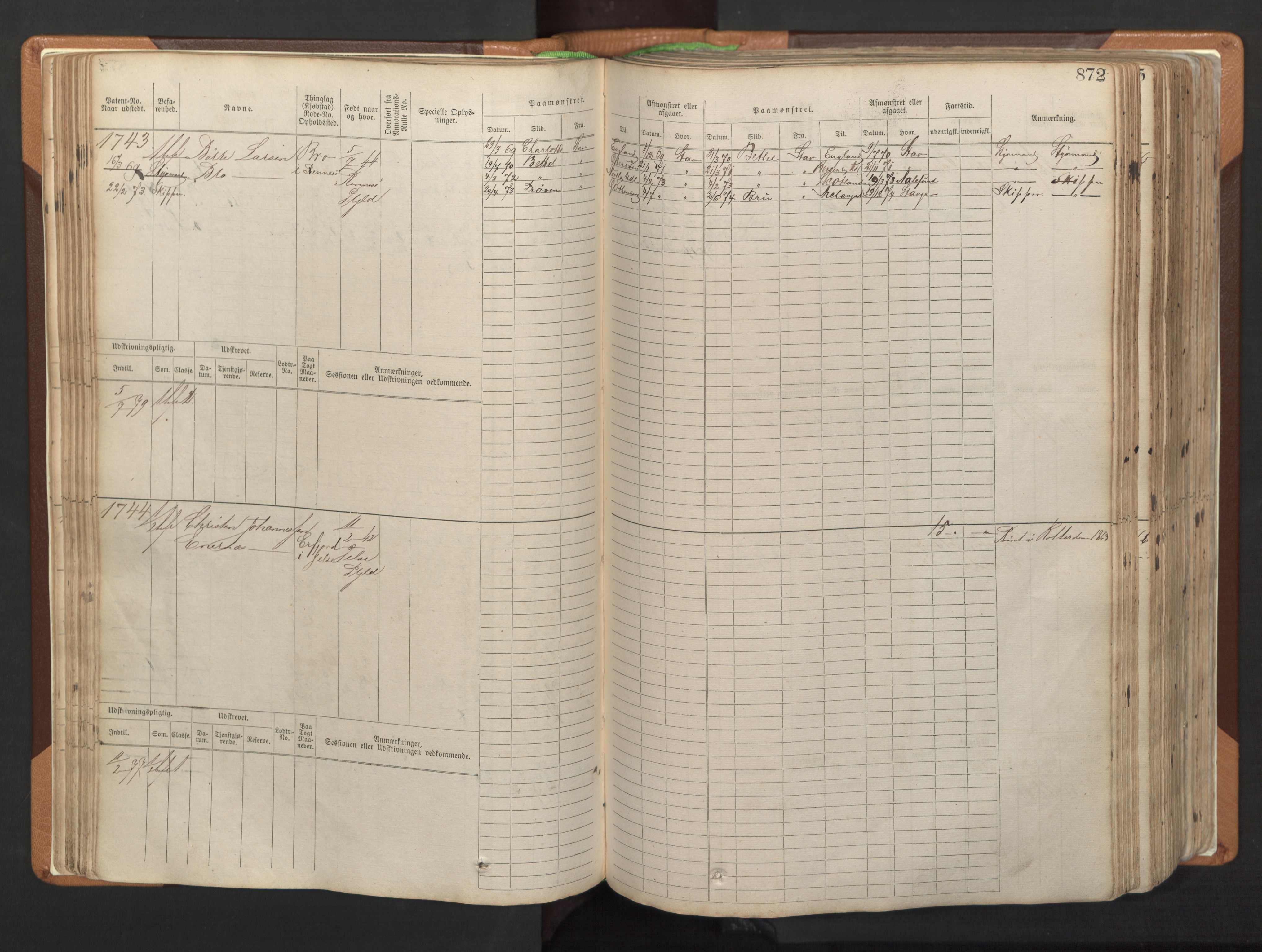 Stavanger sjømannskontor, AV/SAST-A-102006/F/Fb/Fbb/L0006: Sjøfartshovedrulle, patentnr. 1607-2402 (del 3), 1869-1880, s. 71