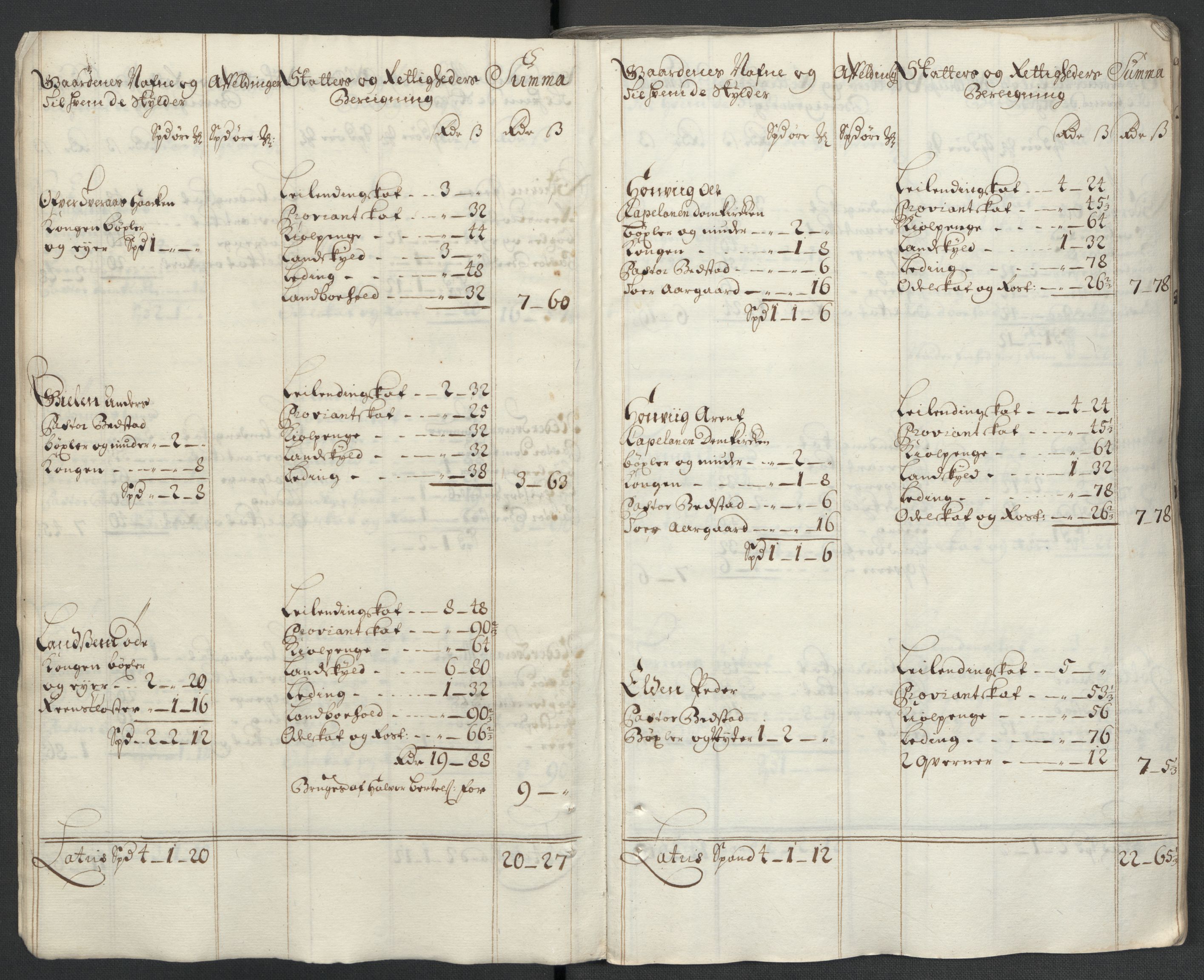 Rentekammeret inntil 1814, Reviderte regnskaper, Fogderegnskap, RA/EA-4092/R63/L4312: Fogderegnskap Inderøy, 1701-1702, s. 204