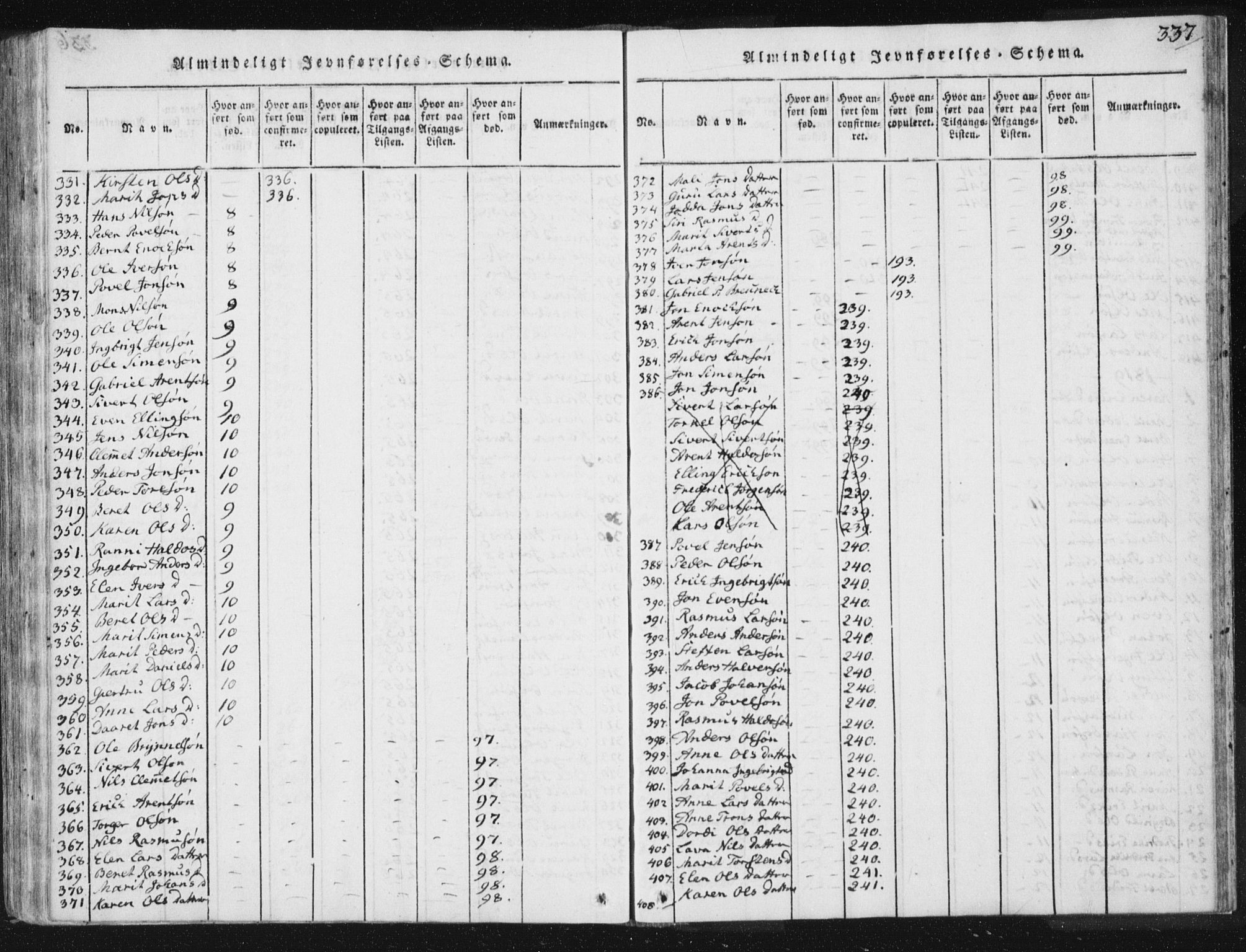 Ministerialprotokoller, klokkerbøker og fødselsregistre - Sør-Trøndelag, SAT/A-1456/665/L0770: Ministerialbok nr. 665A05, 1817-1829, s. 337